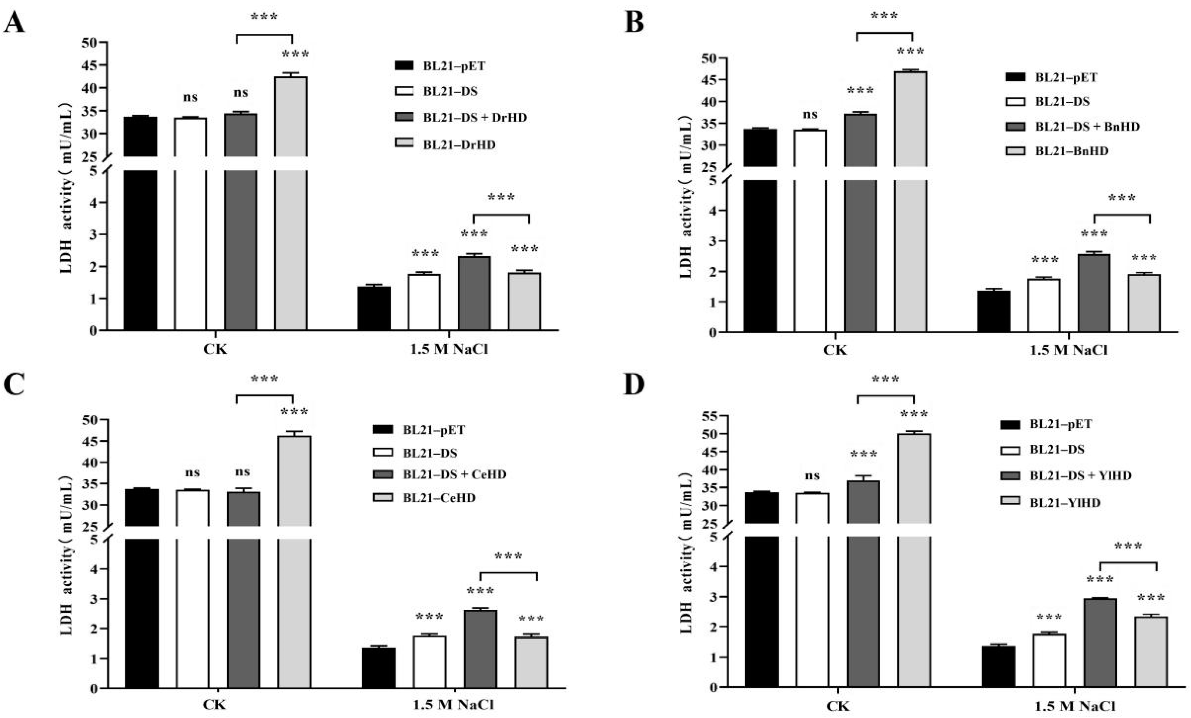 Ijms 22 04482 g005 Ijms 22 04482 g005