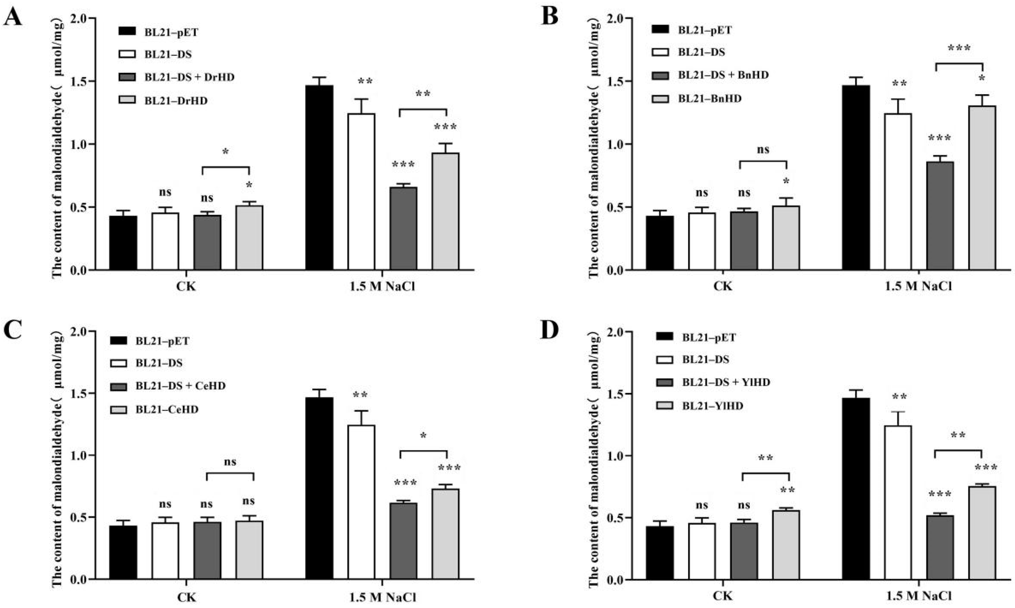 Ijms 22 04482 g006 Ijms 22 04482 g006