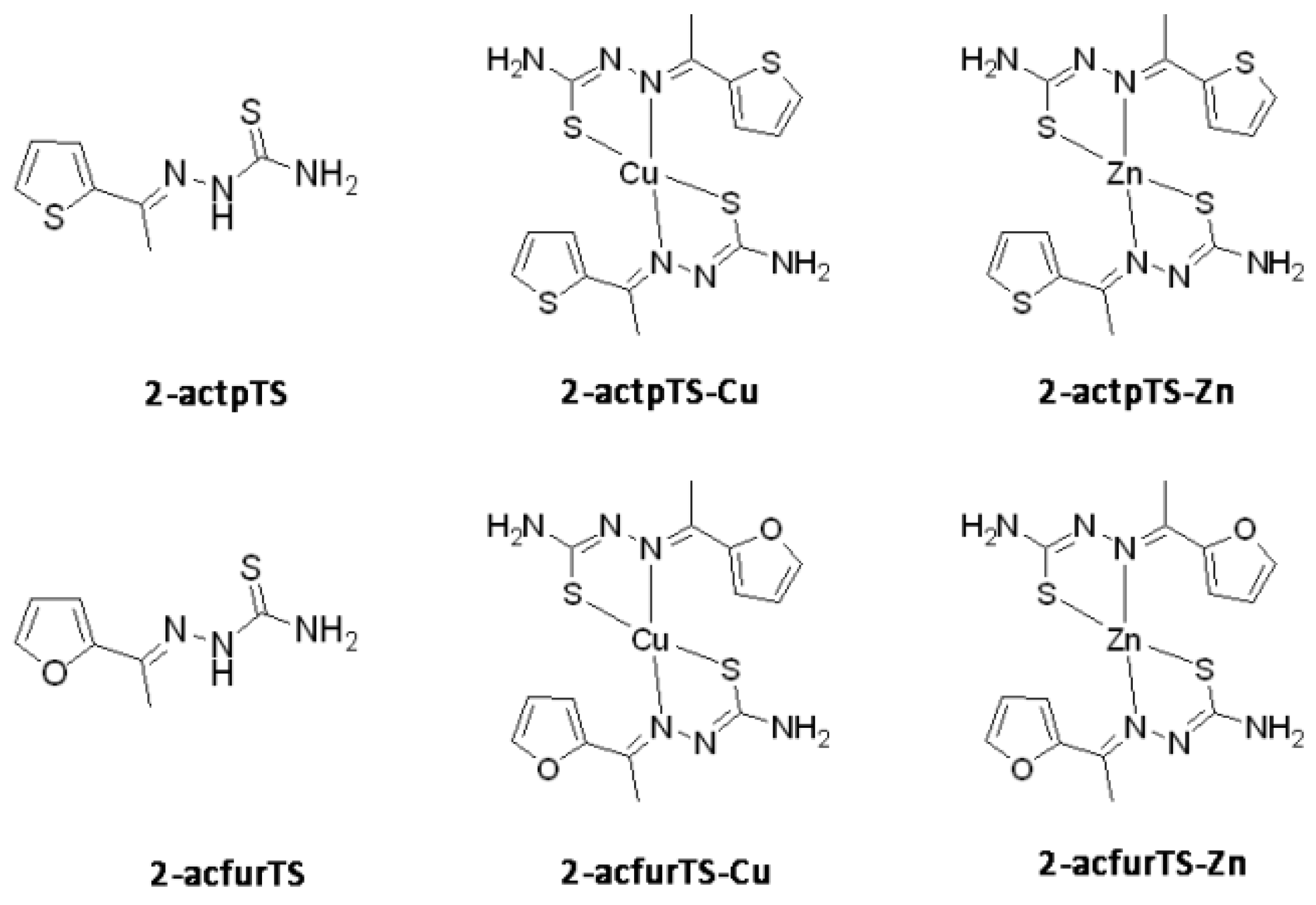 Ijms 22 04520 sch002