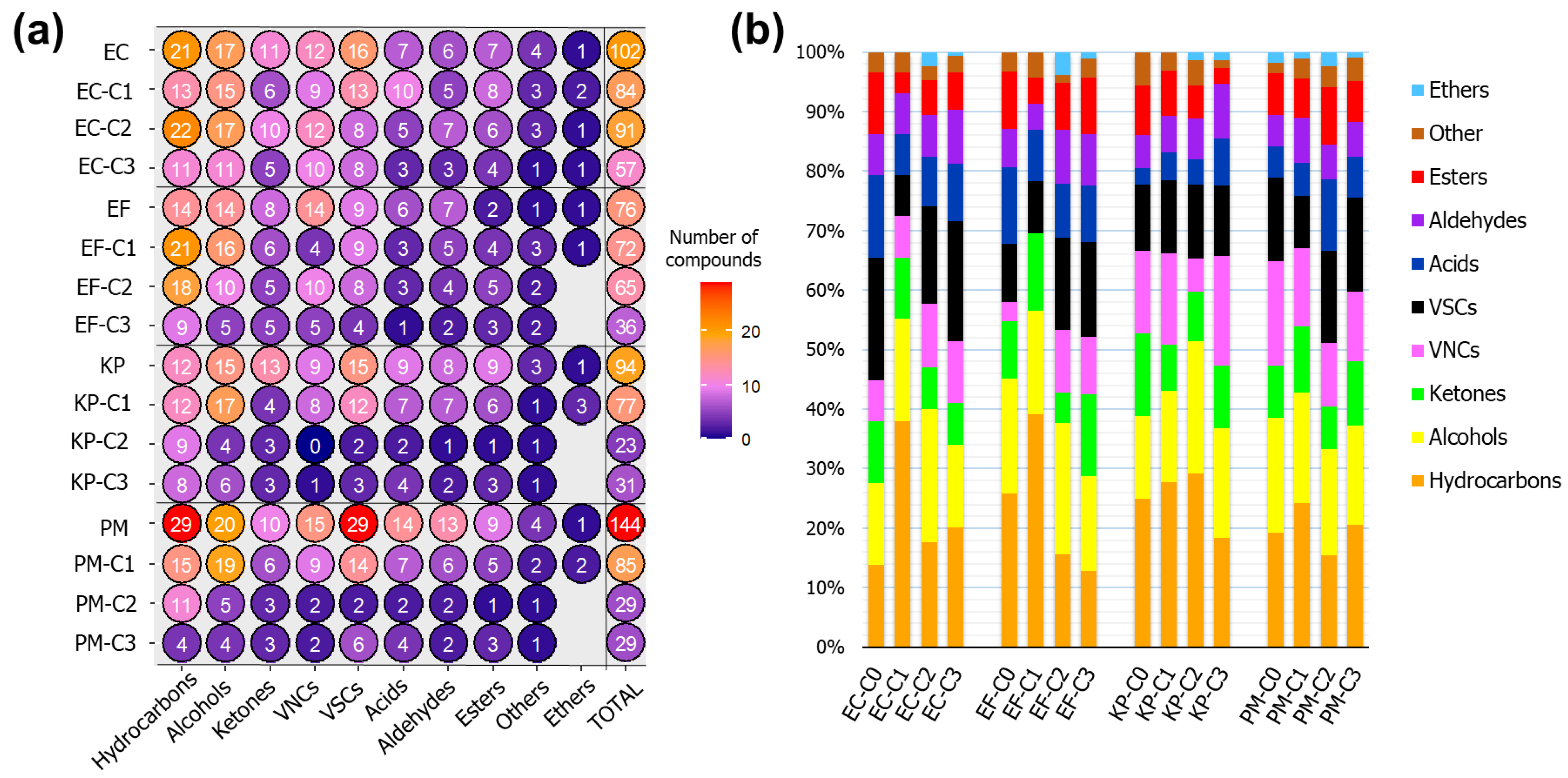 Ijms 22 04696 g005 Ijms 22 04696 g005