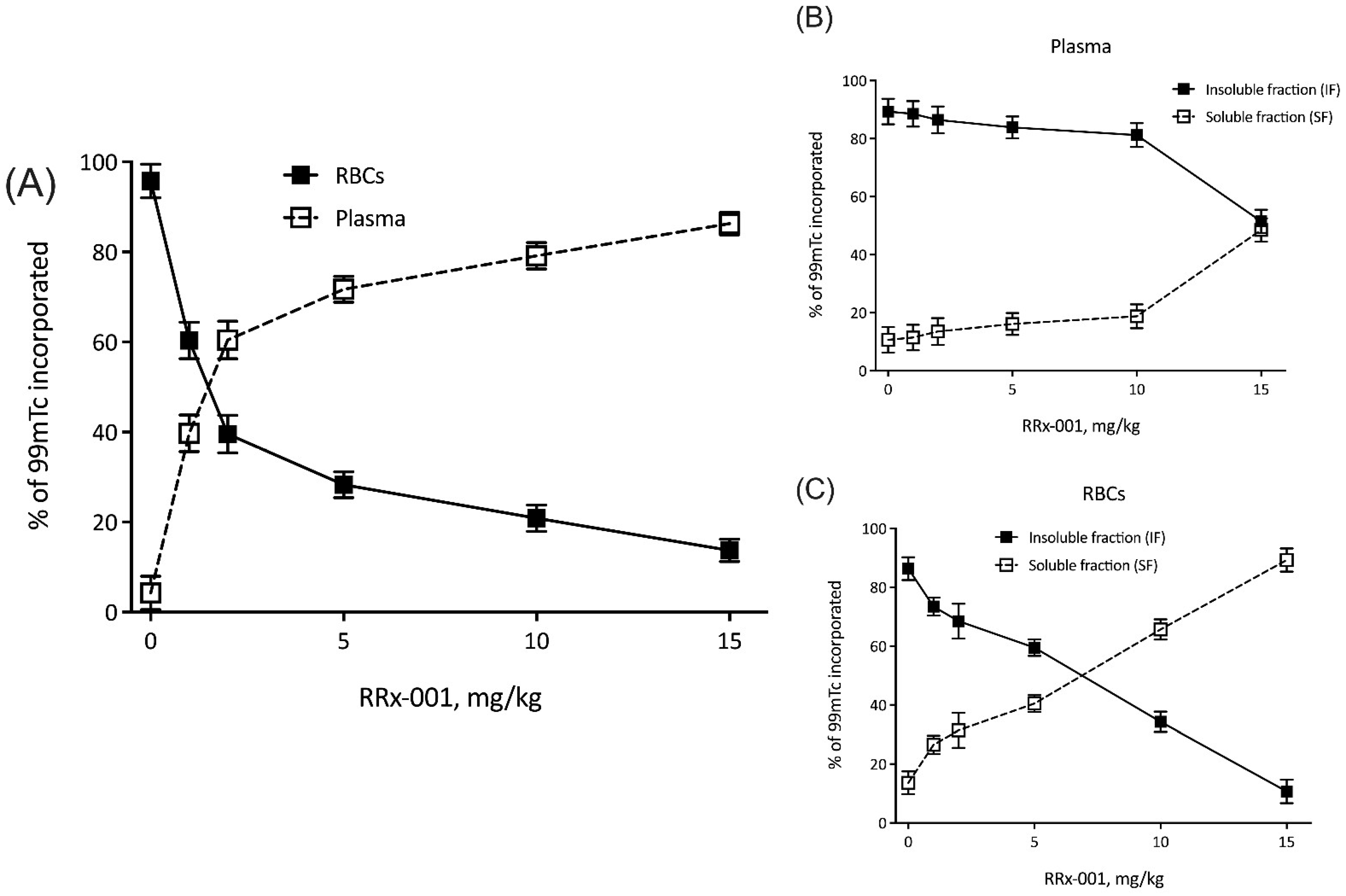 Ijms 22 04713 g001 Ijms 22 04713 g001