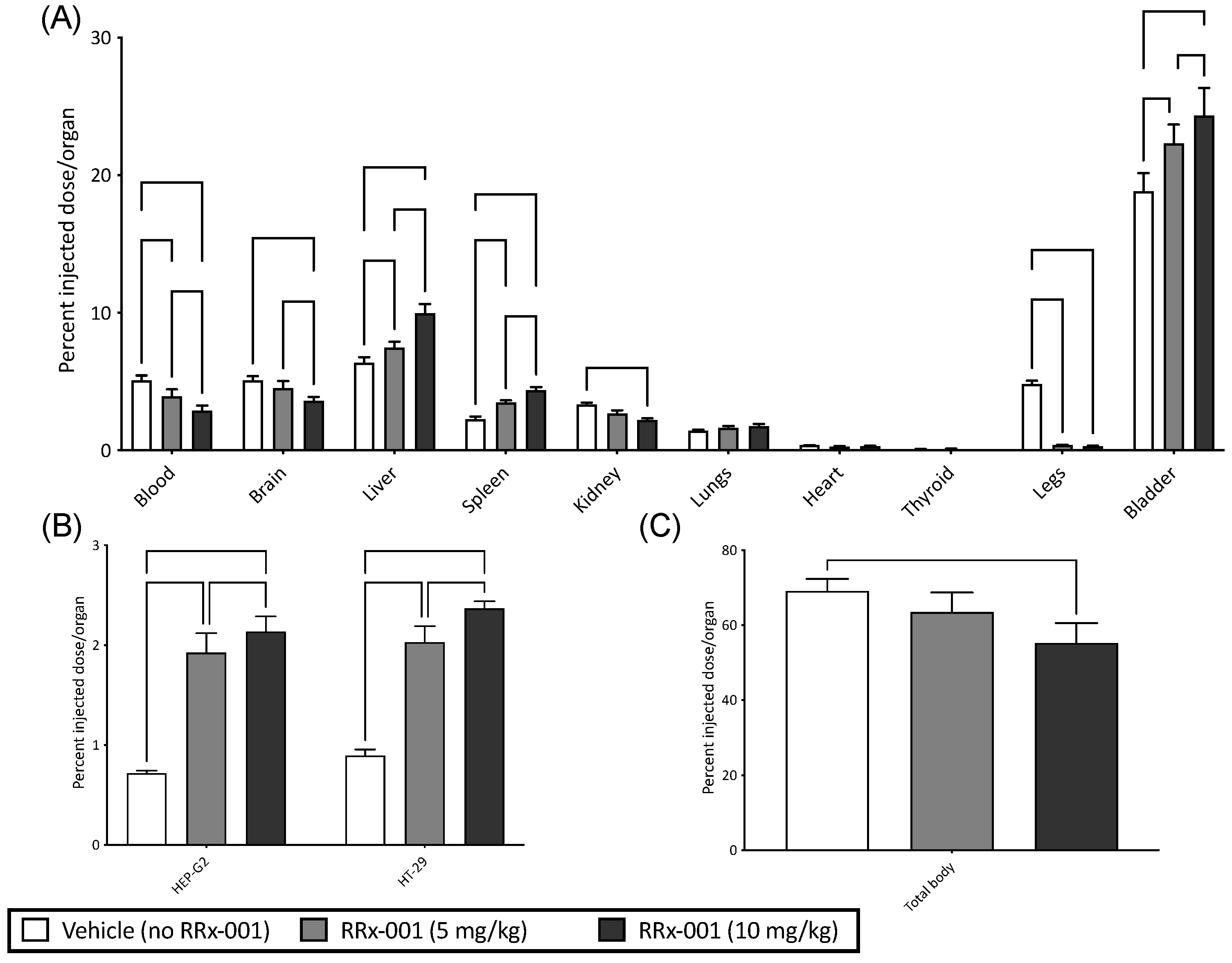 Ijms 22 04713 g003 Ijms 22 04713 g003