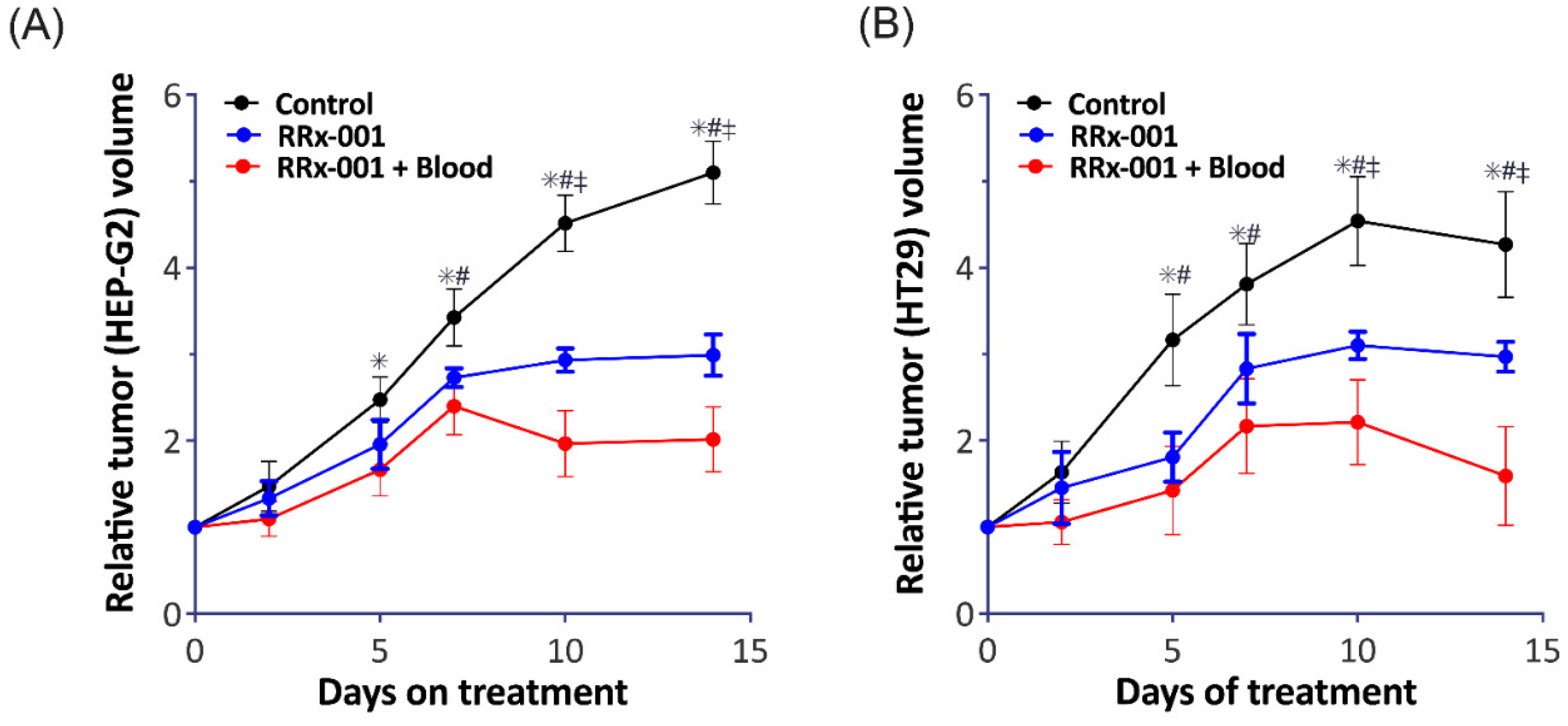 Ijms 22 04713 g004 Ijms 22 04713 g004