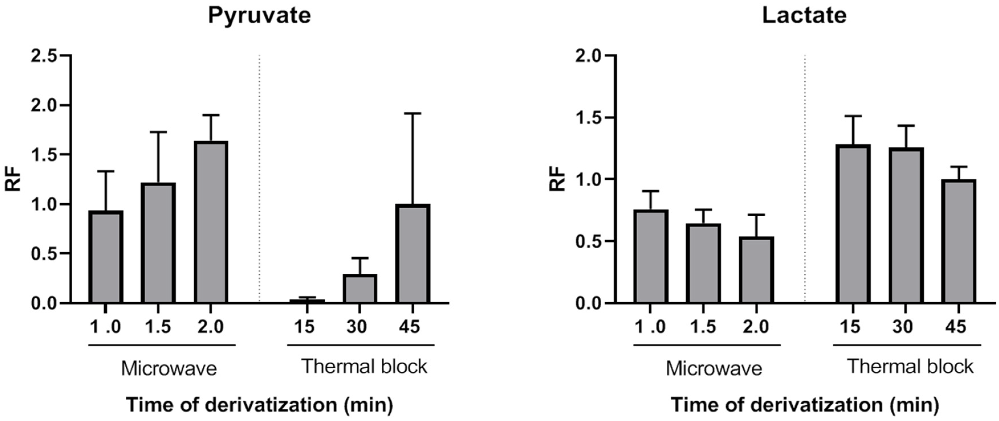 Ijms 22 04752 g001 Ijms 22 04752 g001