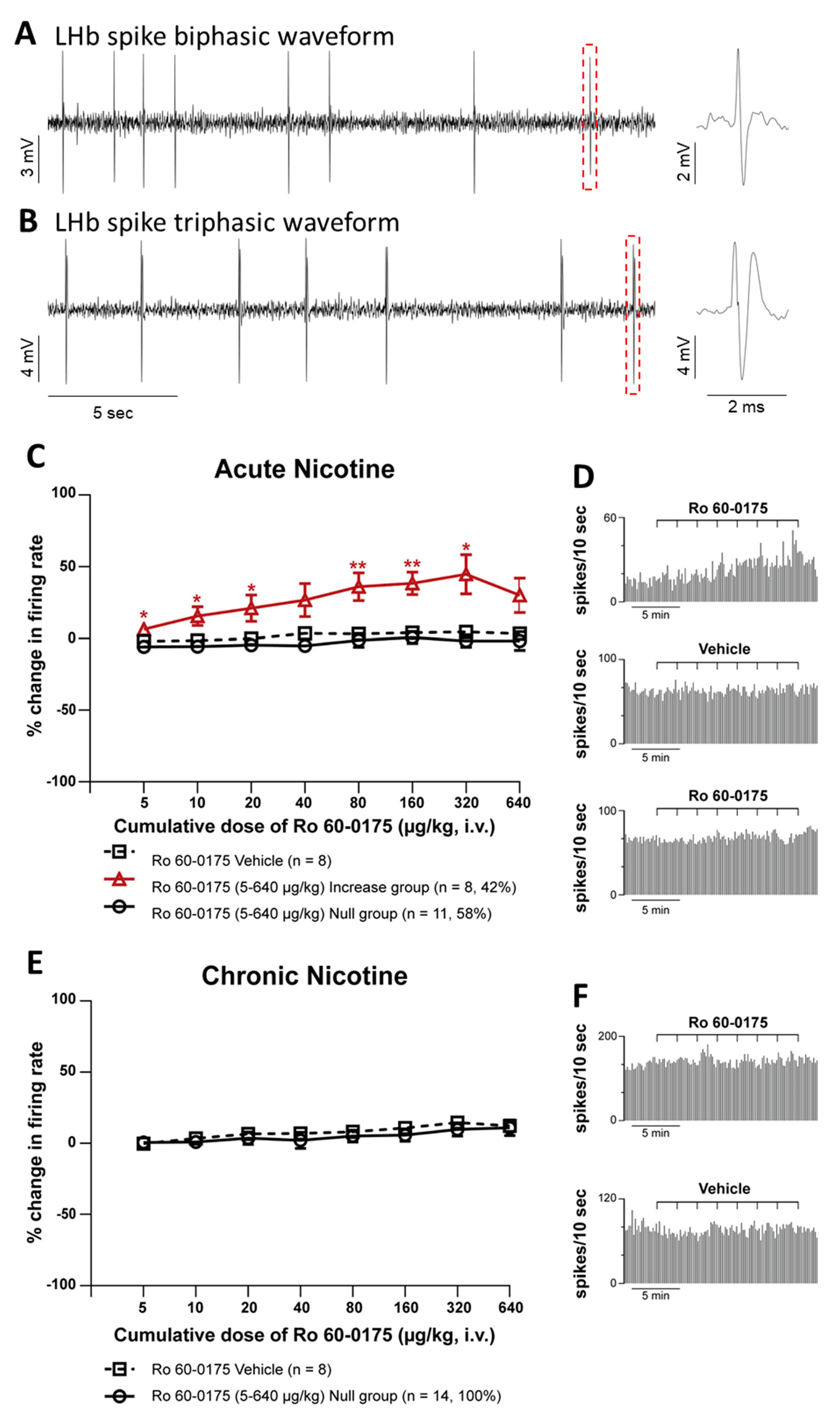 Ijms 22 04775 g001 Ijms 22 04775 g001