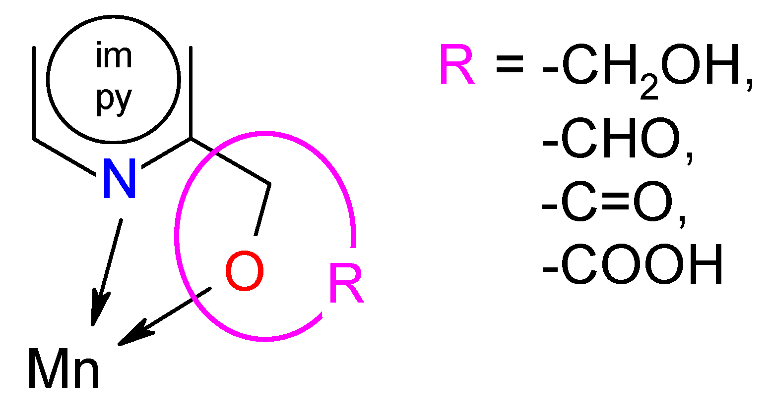 Ijms 22 04847 sch001