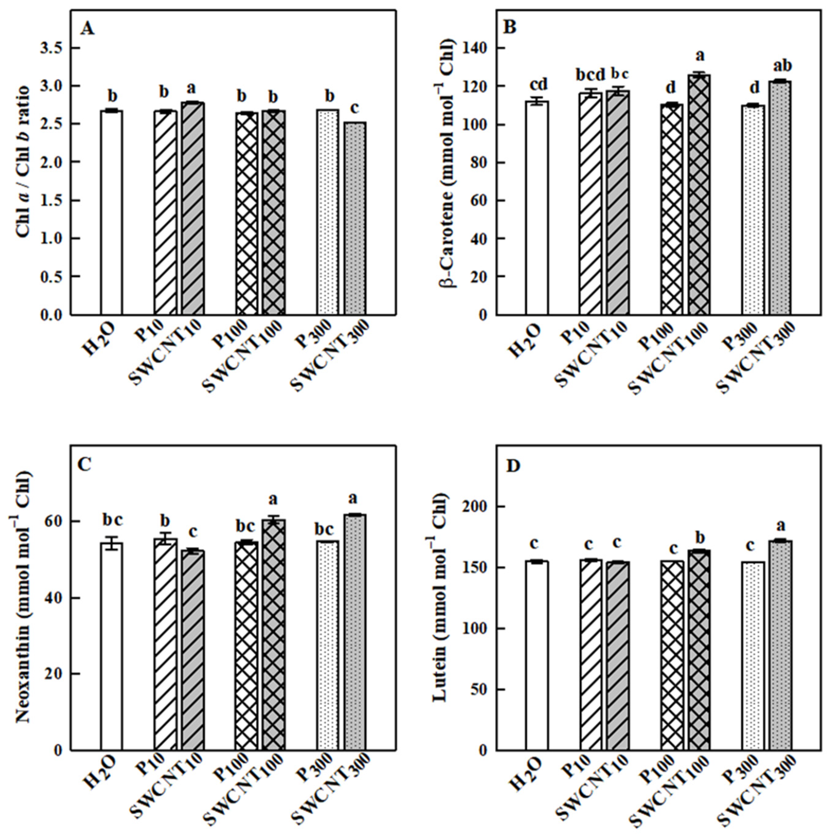 Ijms 22 04878 g008 Ijms 22 04878 g008