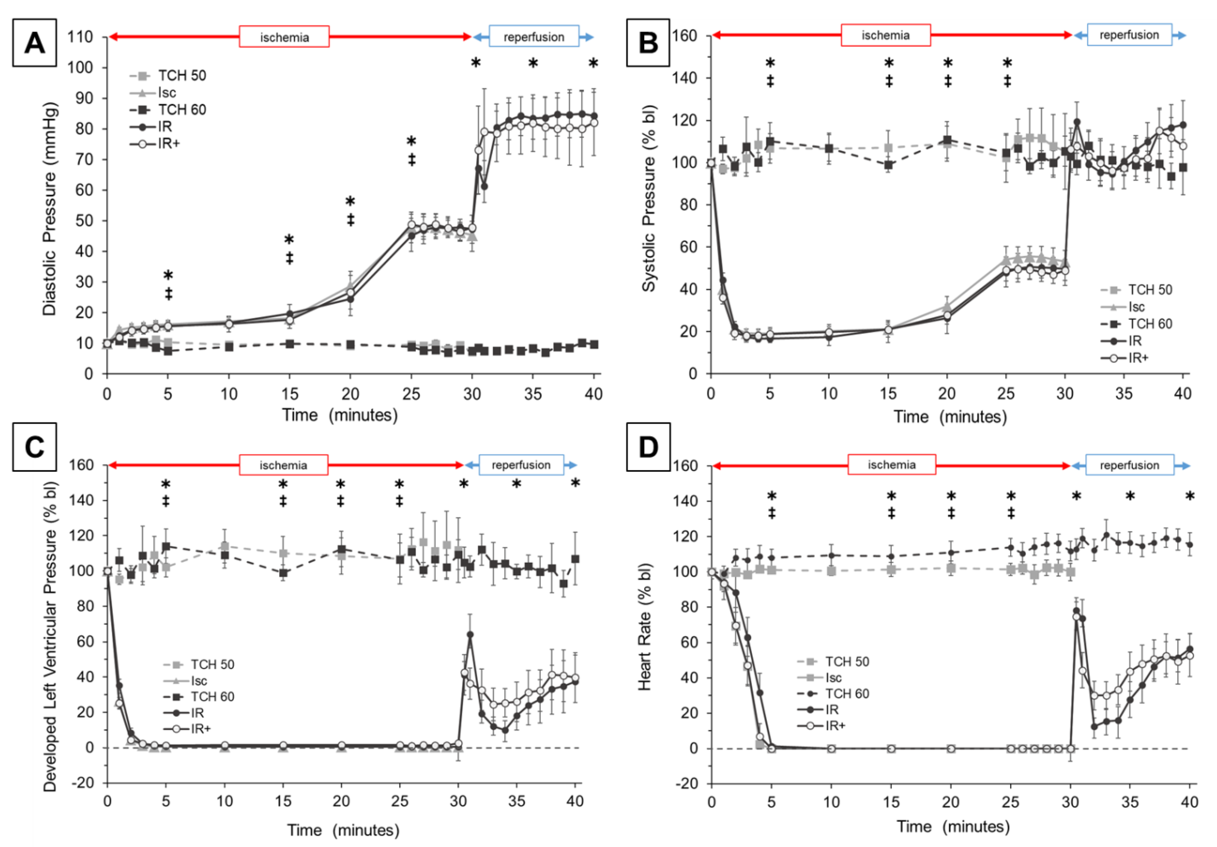 Ijms 22 04879 g0a1 Ijms 22 04879 g0a1