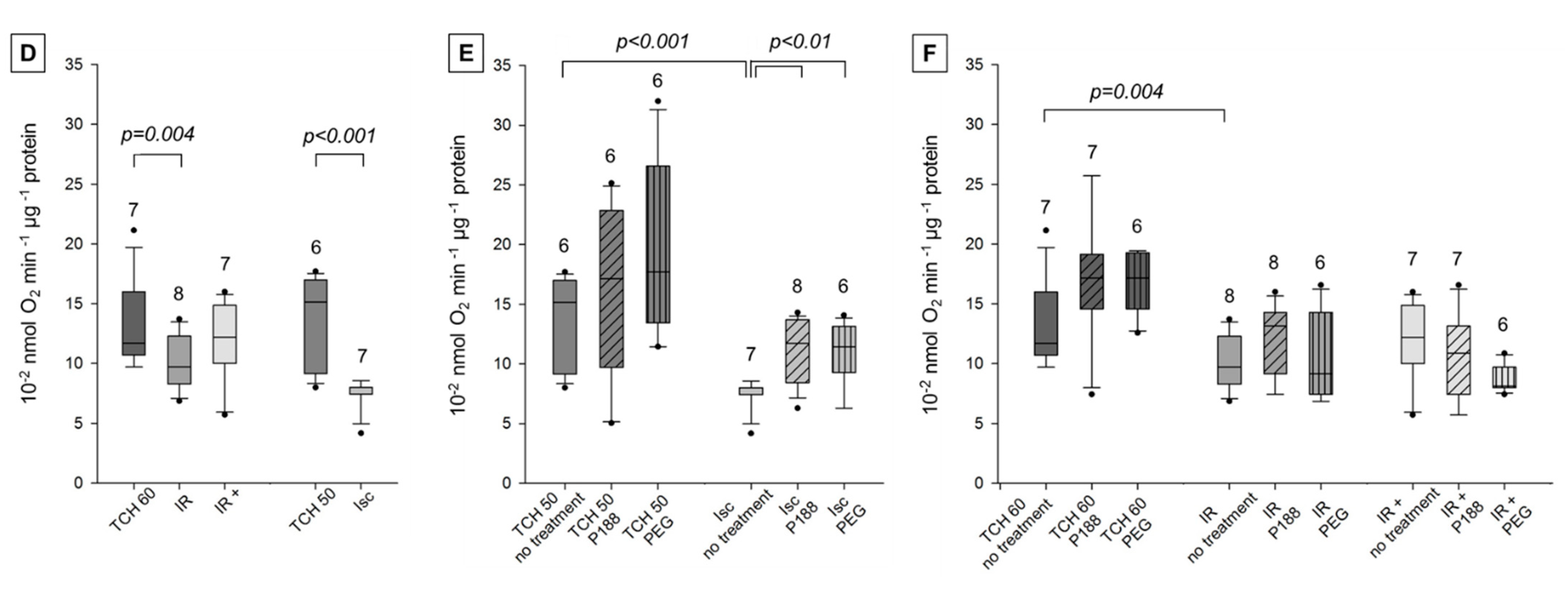 Ijms 22 04879 g0a2b Ijms 22 04879 g0a2b