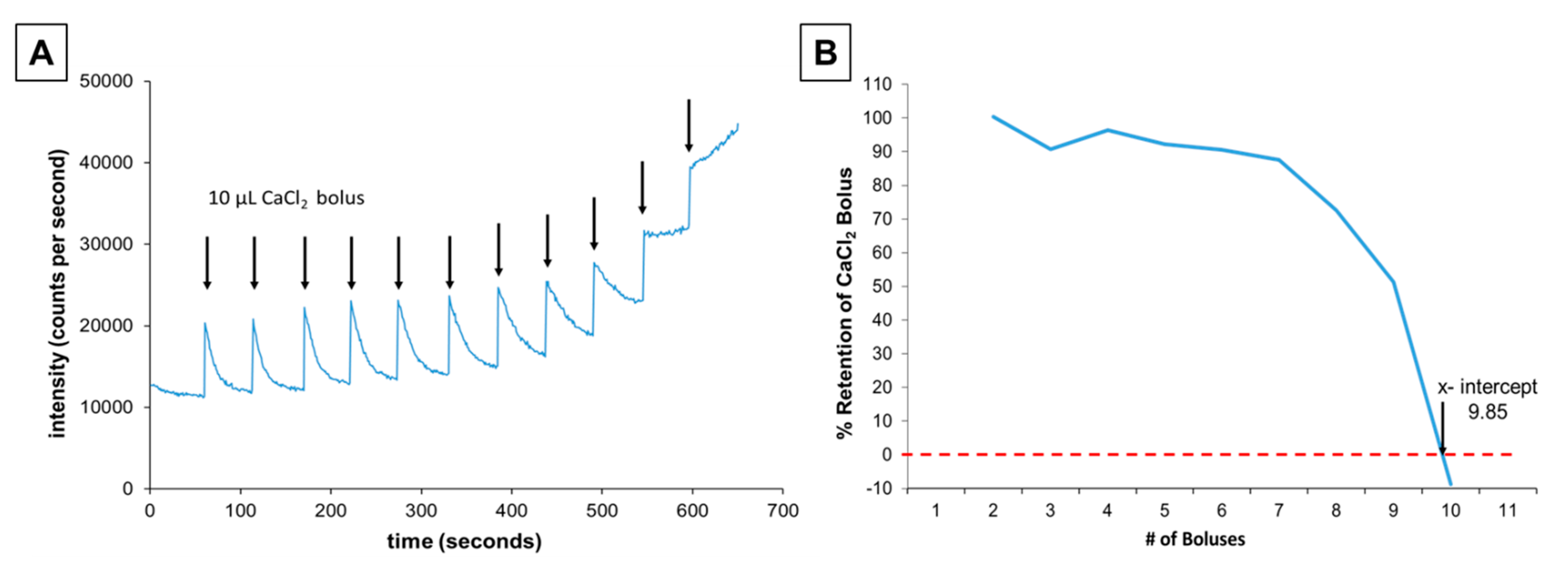 Ijms 22 04879 g0a4 Ijms 22 04879 g0a4