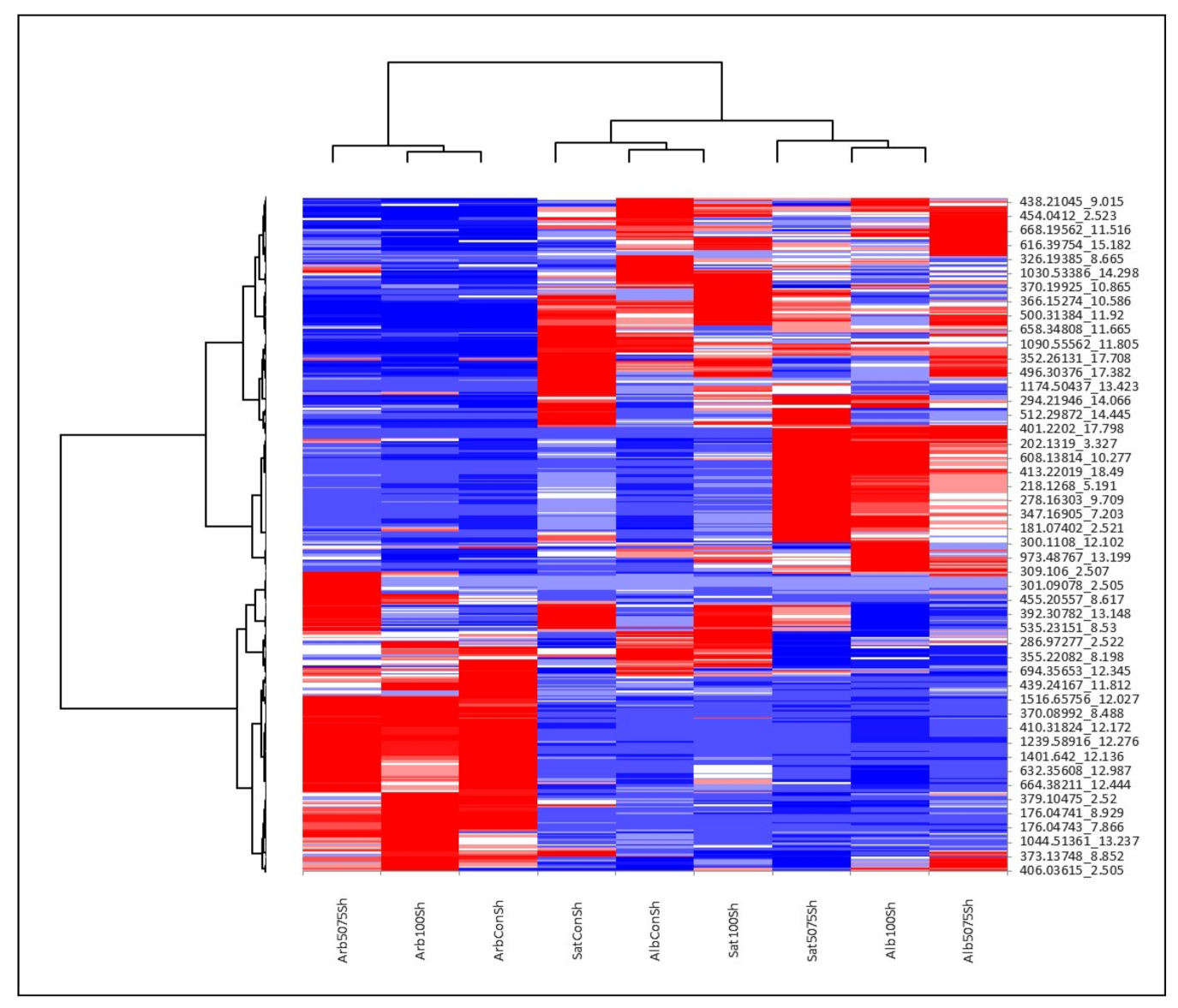 Ijms 22 04882 g005 Ijms 22 04882 g005