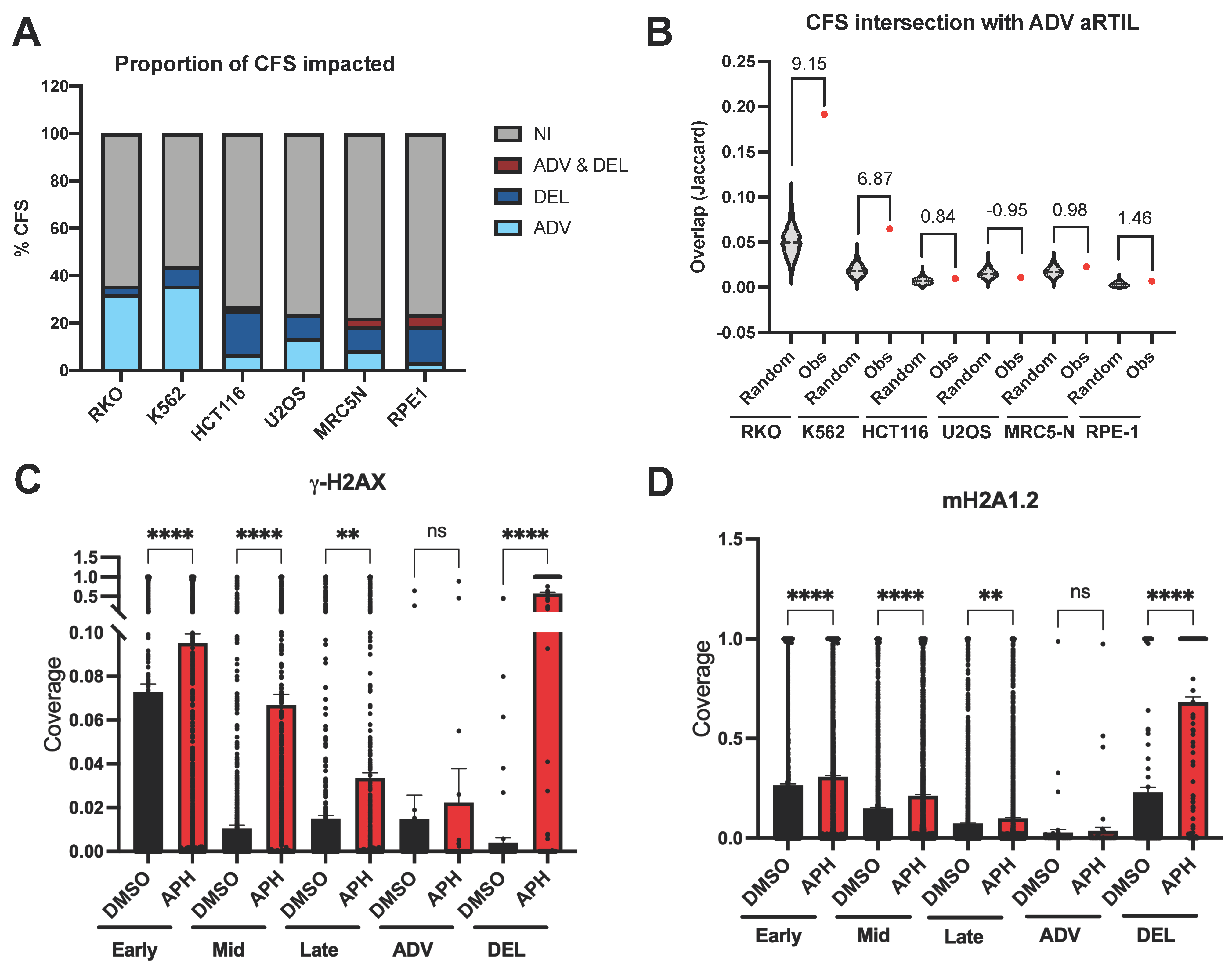 Ijms 22 04959 g003 Ijms 22 04959 g003