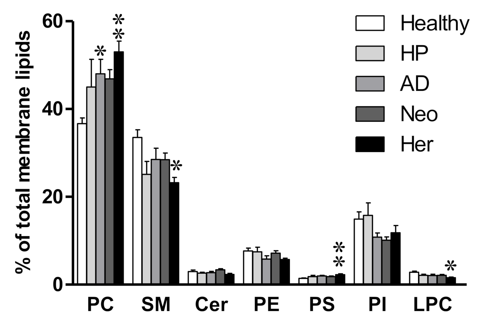 Ijms 22 05060 g001 Ijms 22 05060 g001