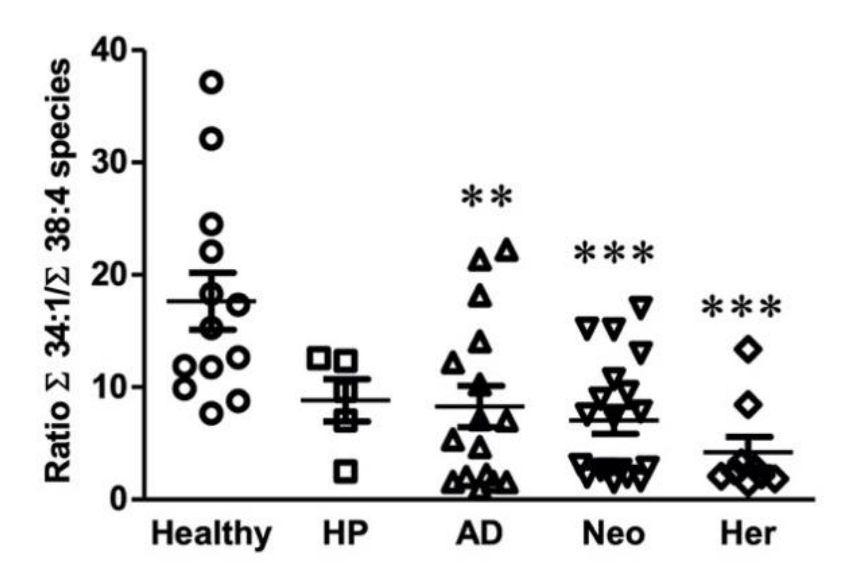 Ijms 22 05060 g003 Ijms 22 05060 g003