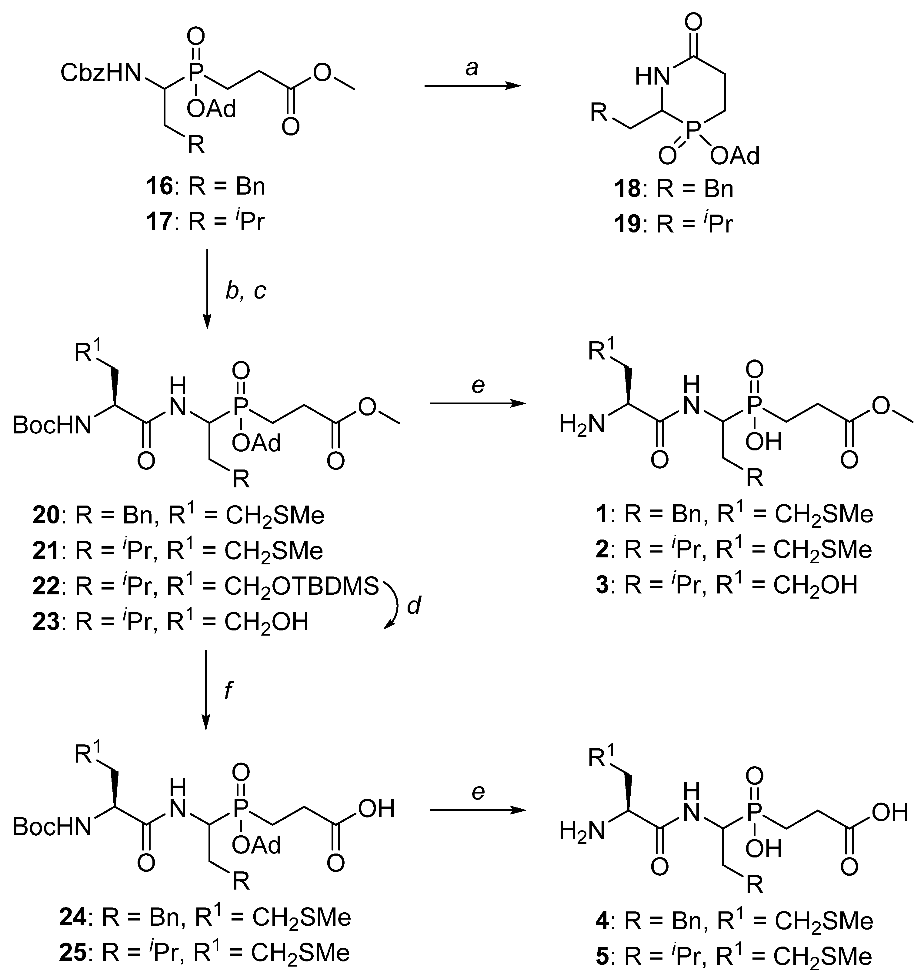 Ijms 22 05090 sch003