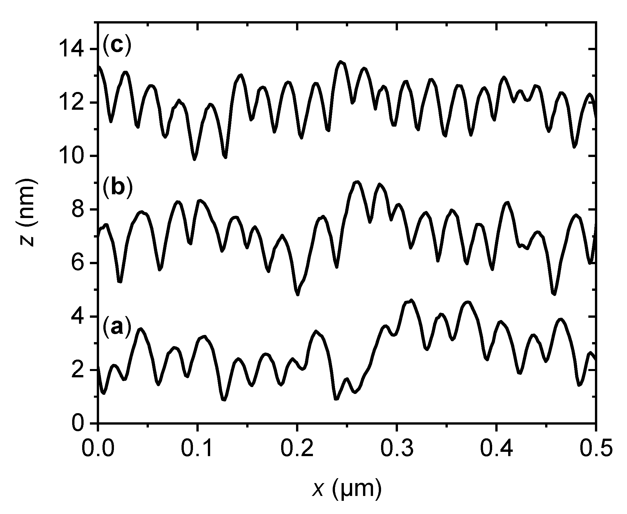 Ijms 22 05142 g006 Ijms 22 05142 g006