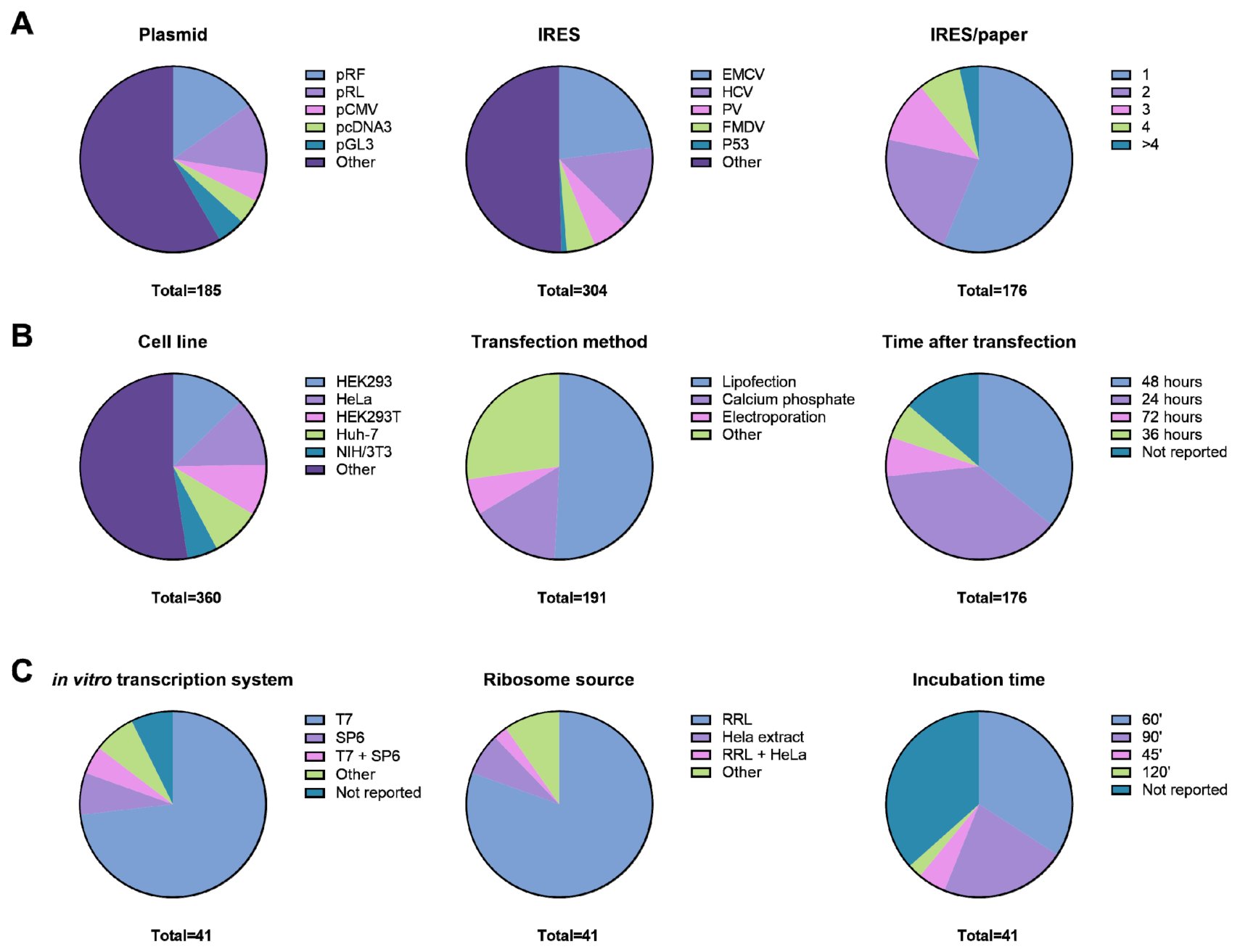 Ijms 22 05193 g003 Ijms 22 05193 g003