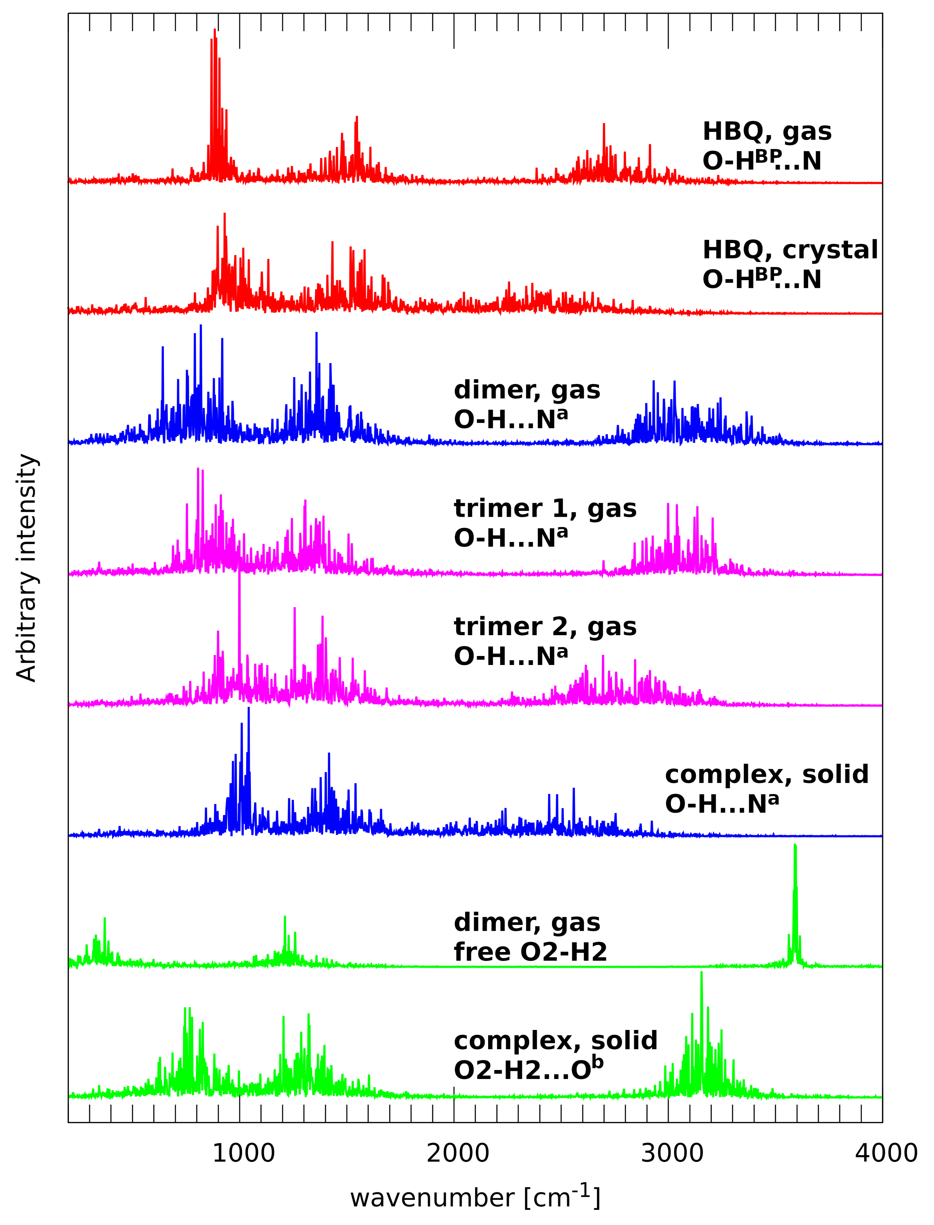 Ijms 22 05220 g004 Ijms 22 05220 g004