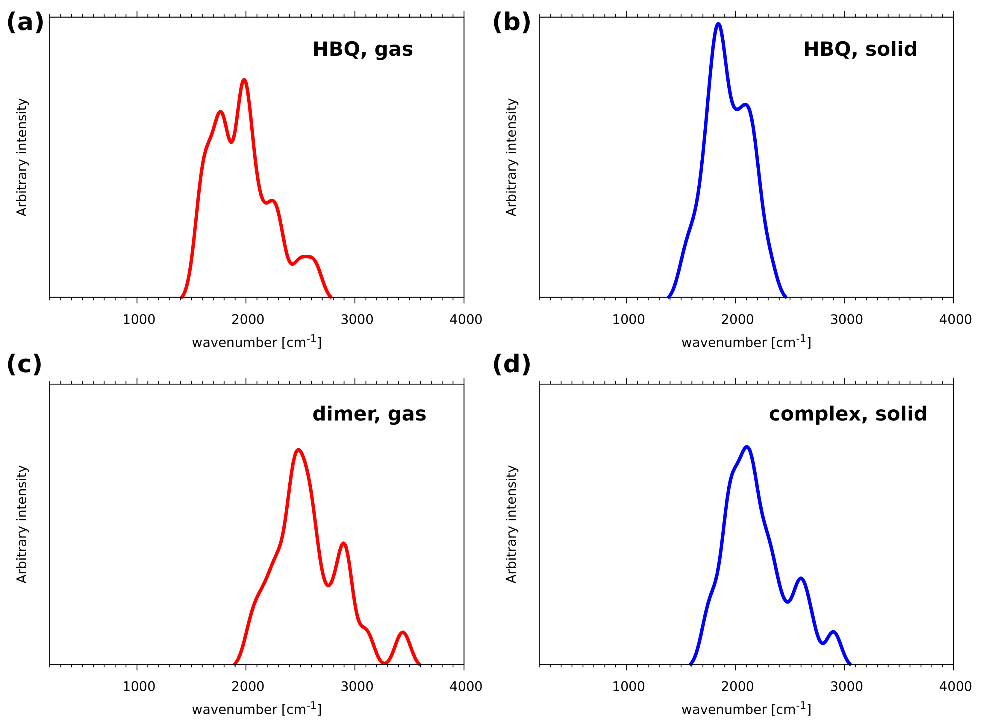 Ijms 22 05220 g005 Ijms 22 05220 g005