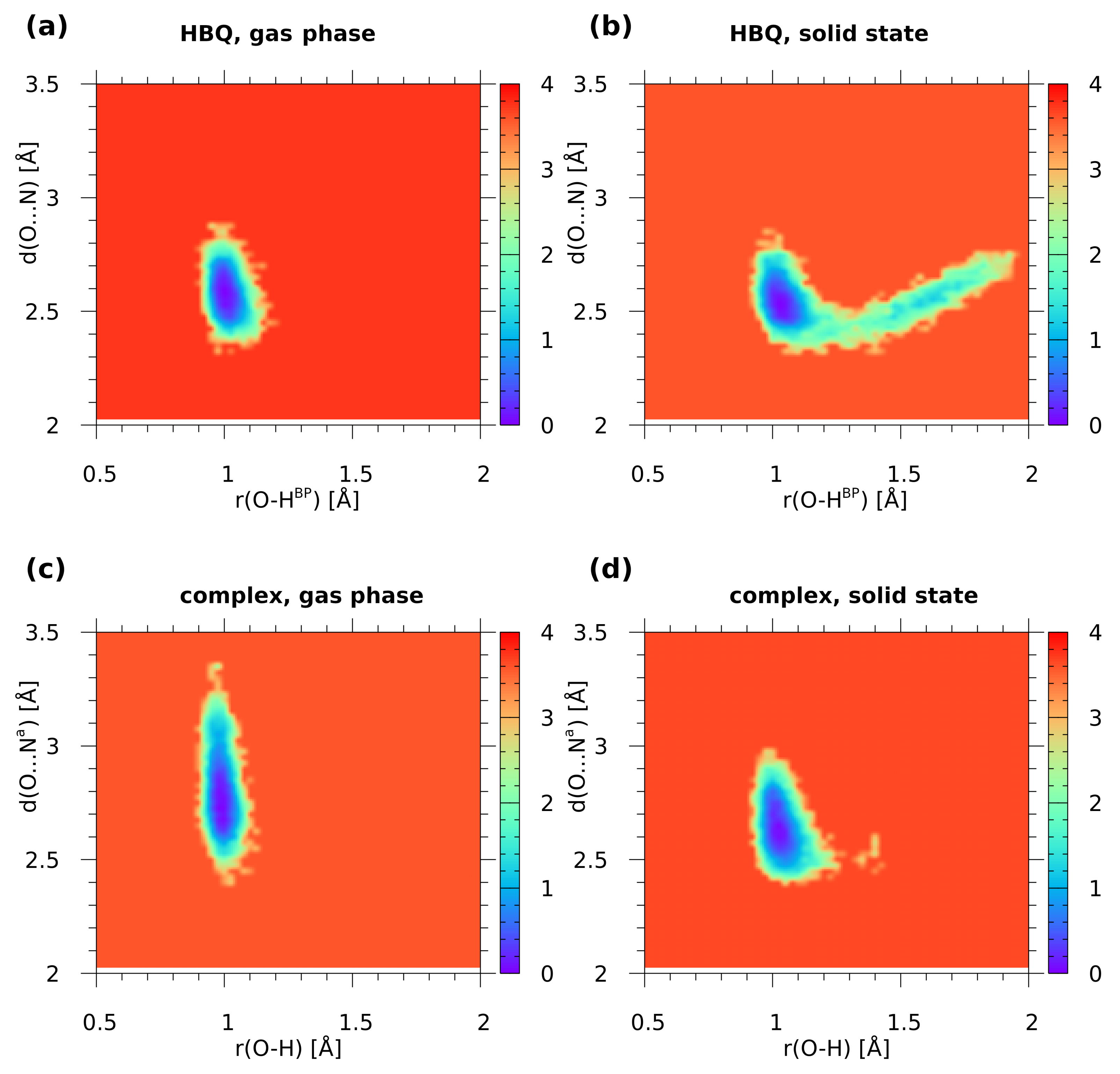 Ijms 22 05220 g006 Ijms 22 05220 g006
