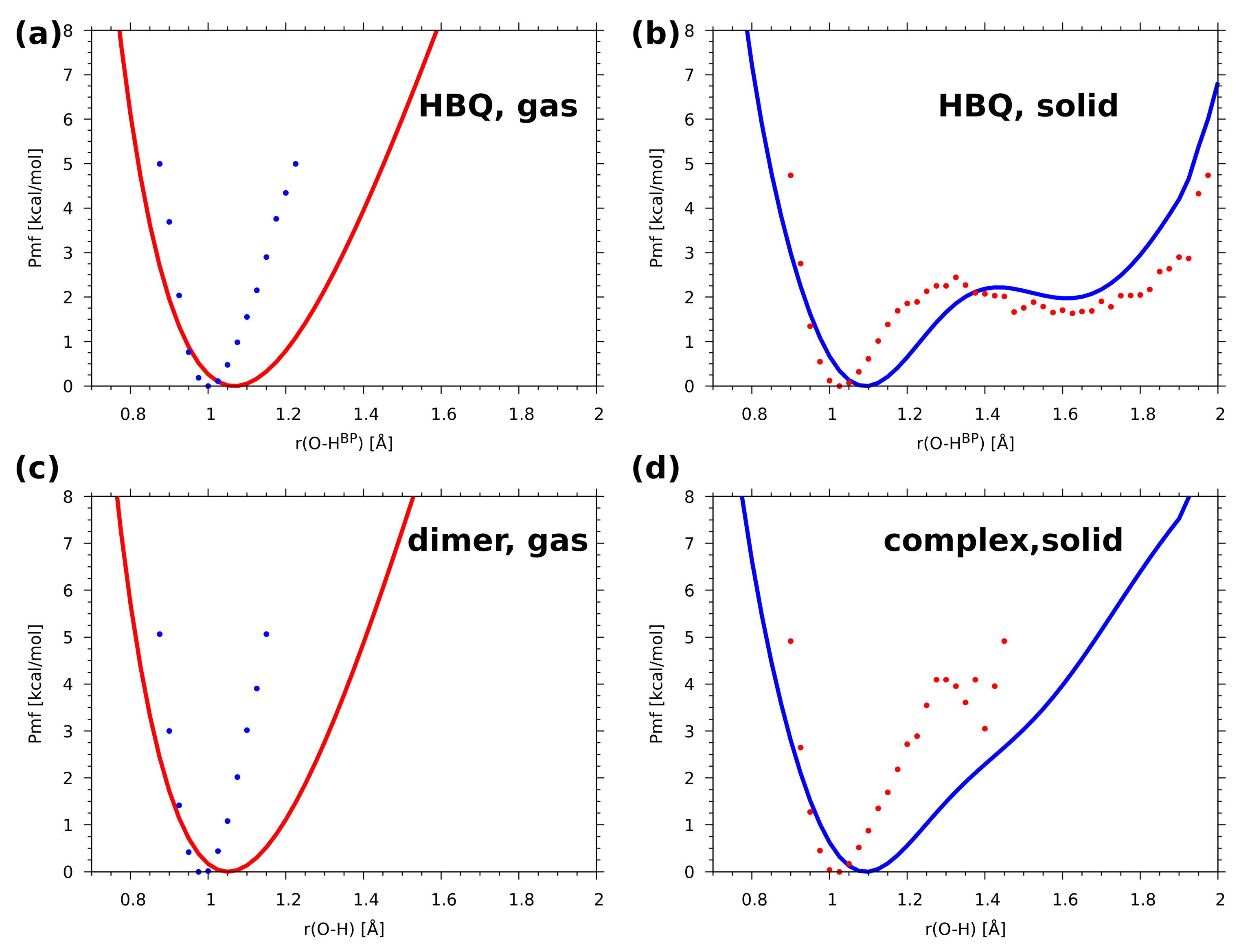 Ijms 22 05220 g007 Ijms 22 05220 g007