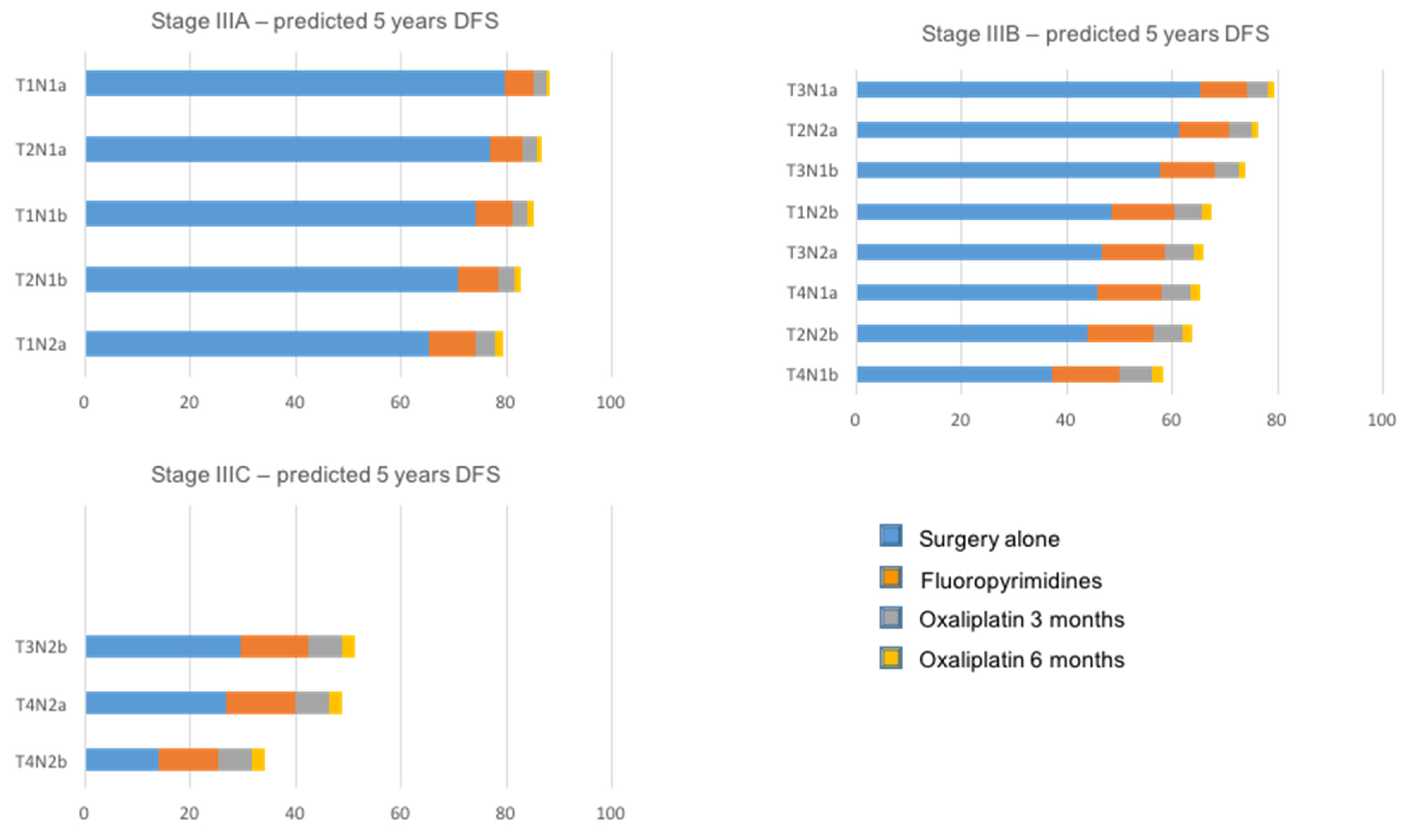 Ijms 22 05246 g002 Ijms 22 05246 g002