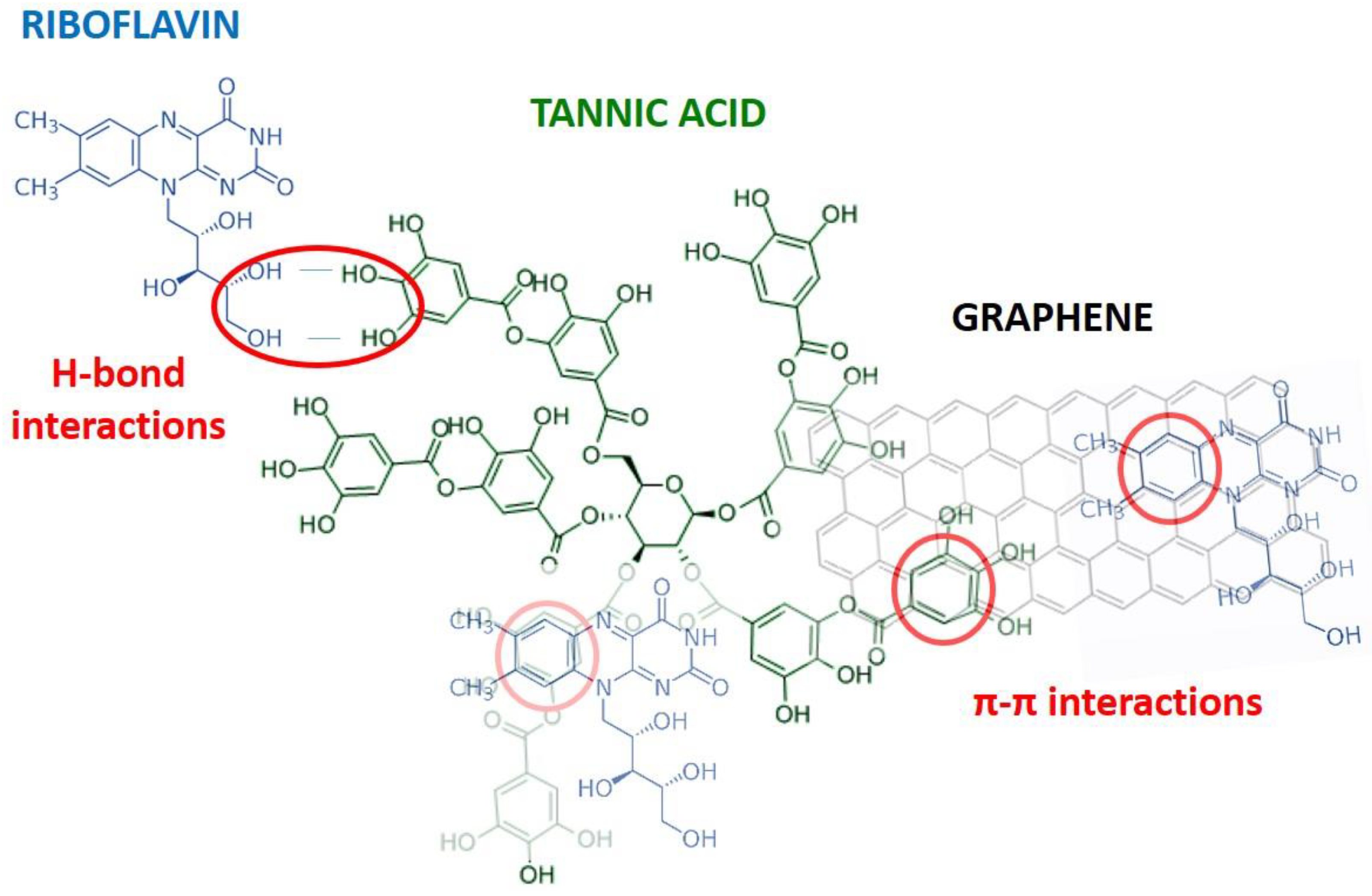 Ijms 22 05270 sch001
