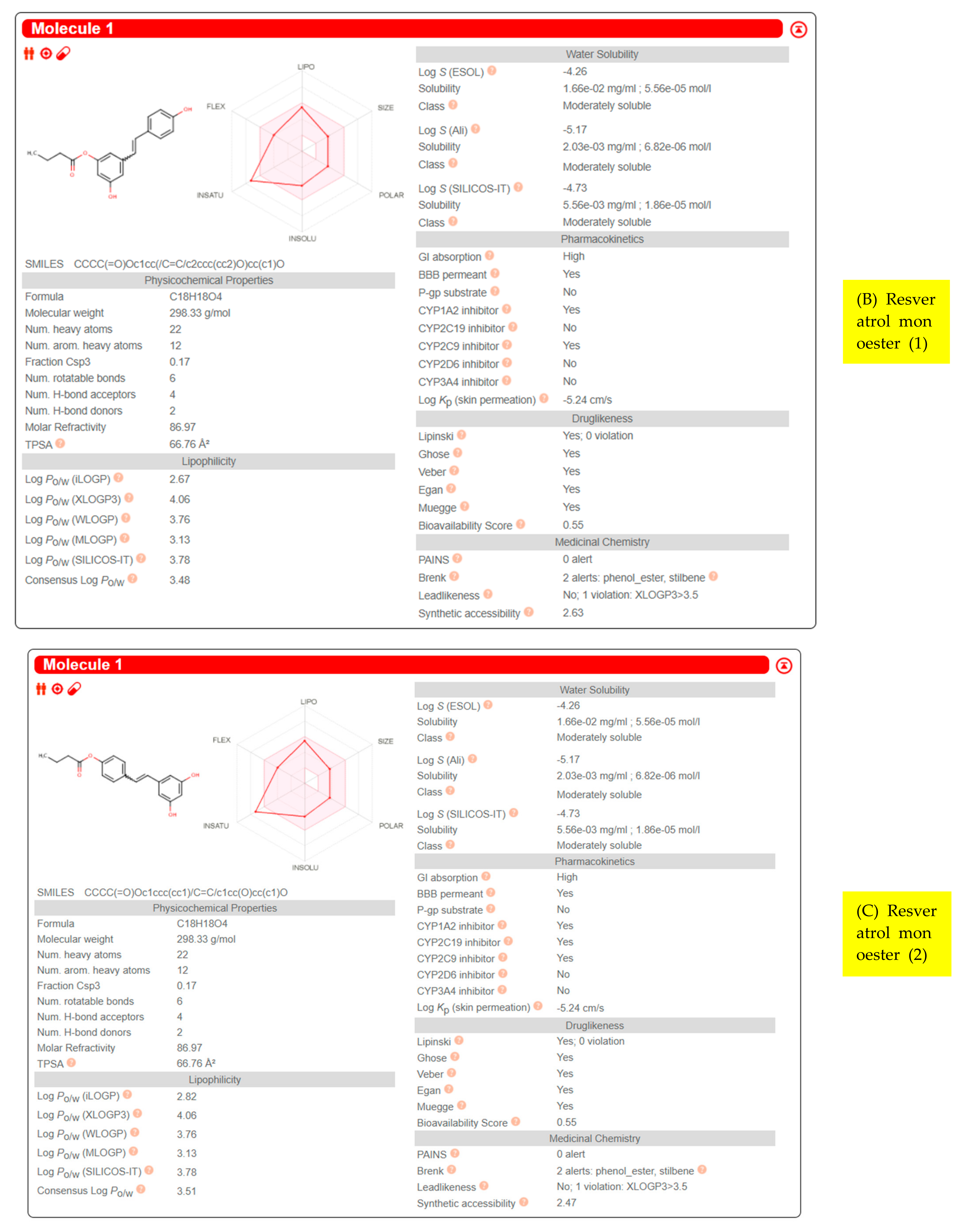 Ijms 22 05273 g0a2b Ijms 22 05273 g0a2b