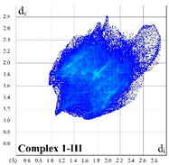 Ijms 22 05337 i003 Ijms 22 05337 i003