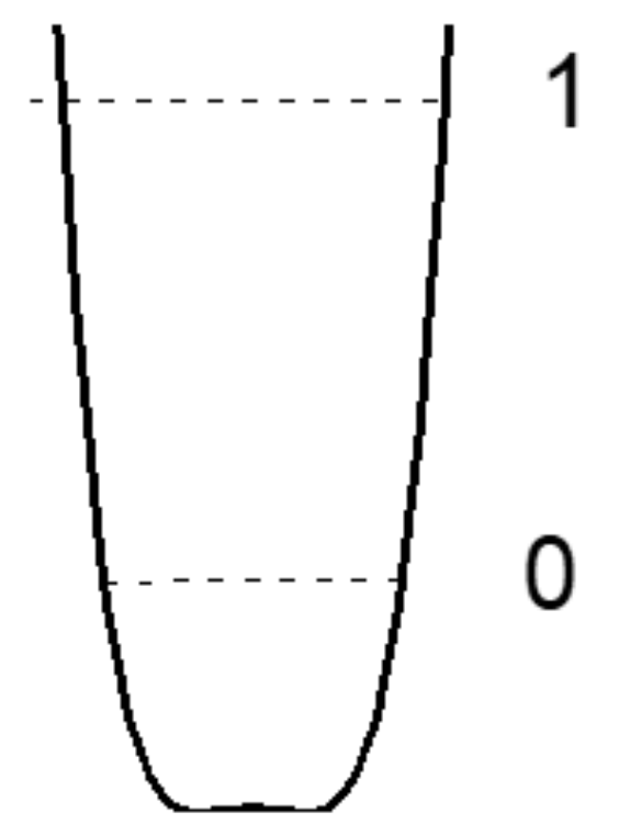 Ijms 22 05380 g004 Ijms 22 05380 g004