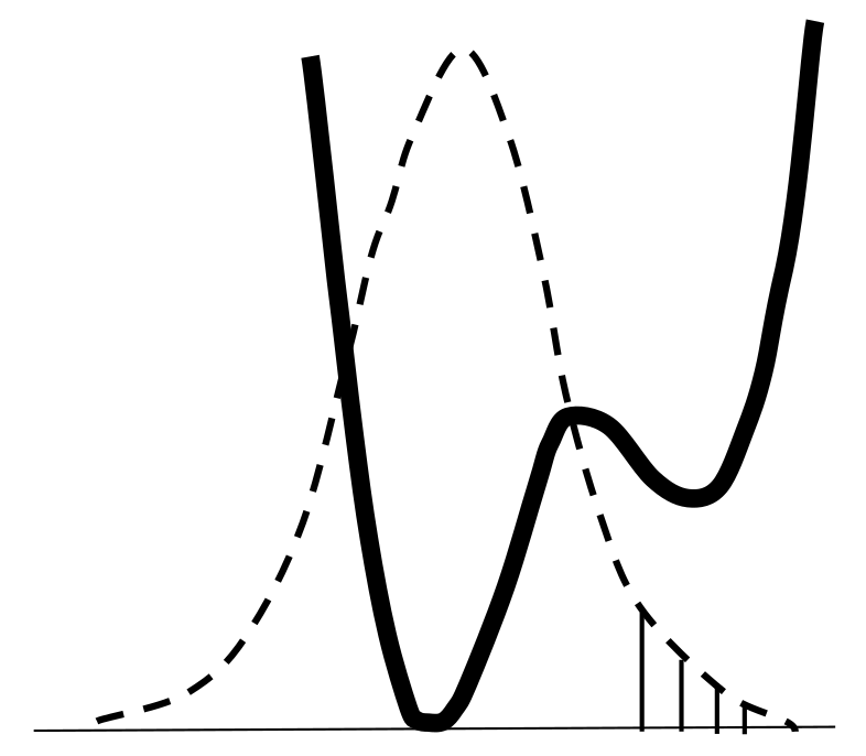 Ijms 22 05380 g006 Ijms 22 05380 g006