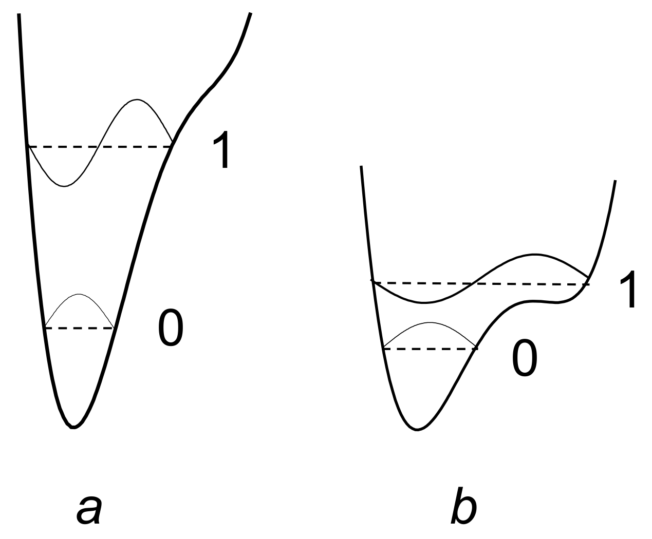 Ijms 22 05380 g008 Ijms 22 05380 g008