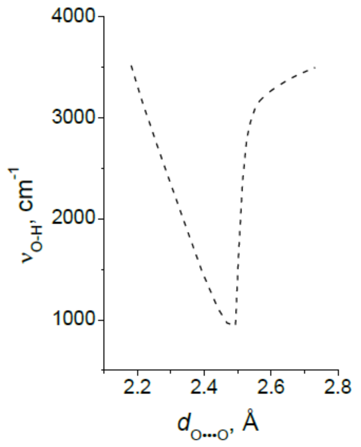 Ijms 22 05380 g009 Ijms 22 05380 g009