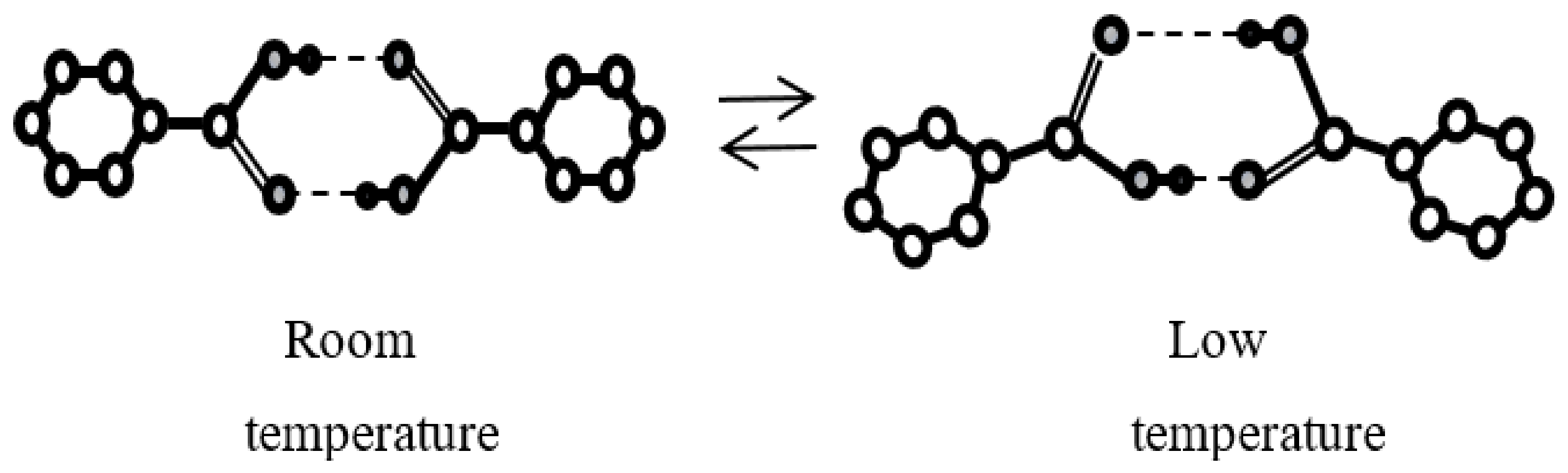 Ijms 22 05380 g012 Ijms 22 05380 g012