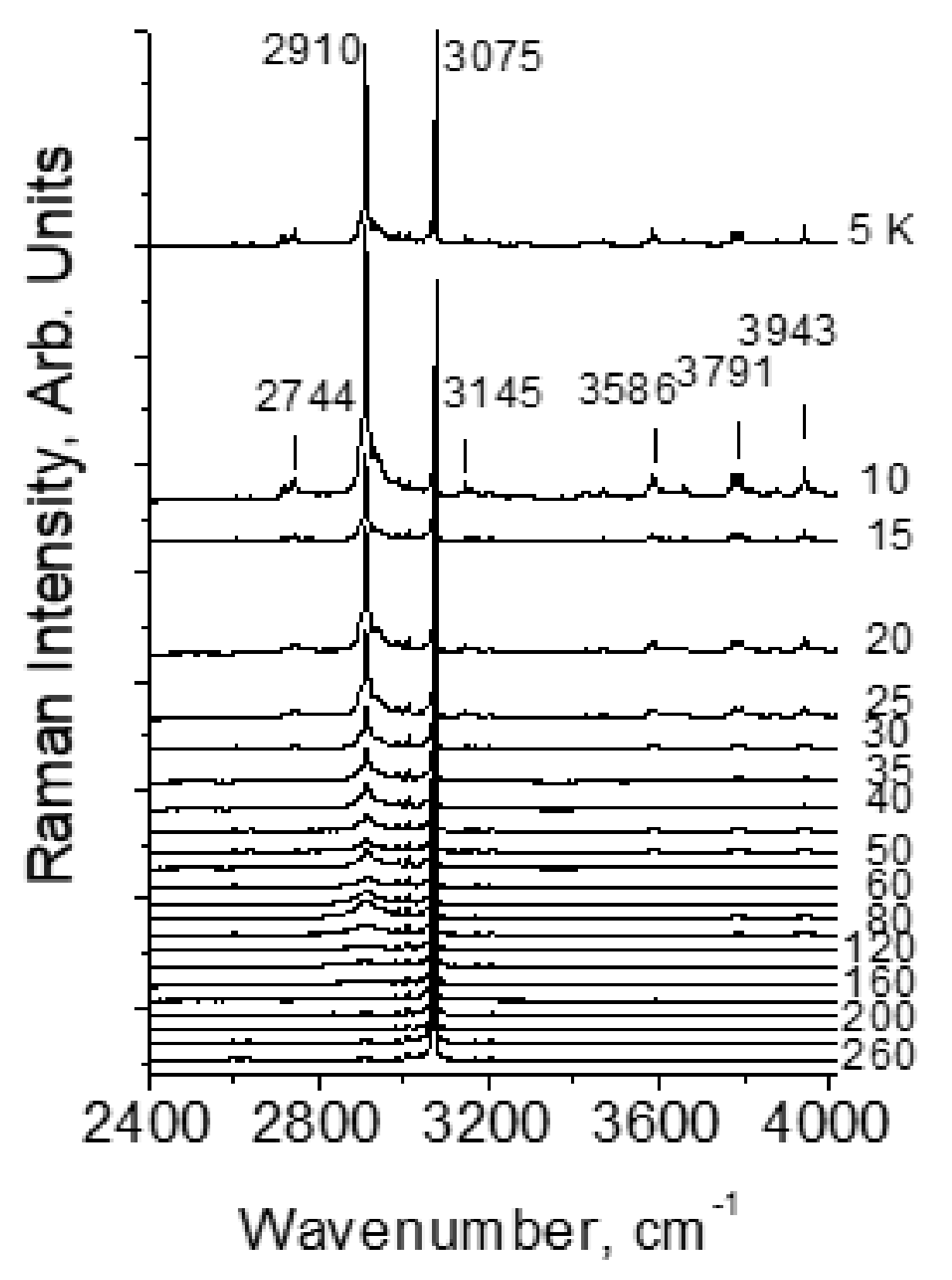Ijms 22 05380 g013 Ijms 22 05380 g013