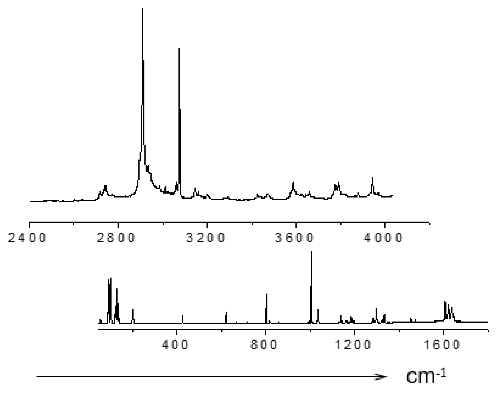 Ijms 22 05380 g014 Ijms 22 05380 g014