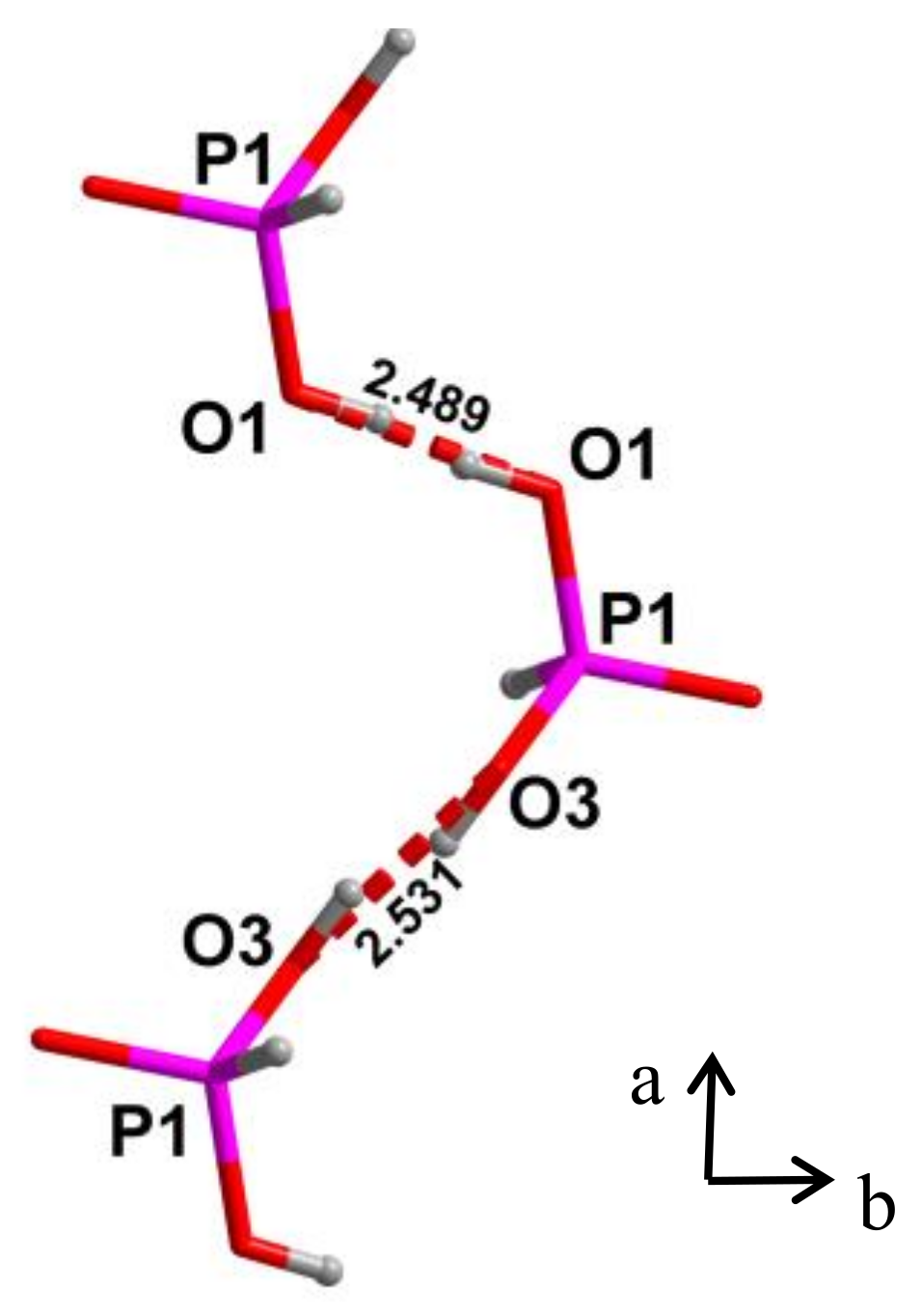 Ijms 22 05380 g015 Ijms 22 05380 g015