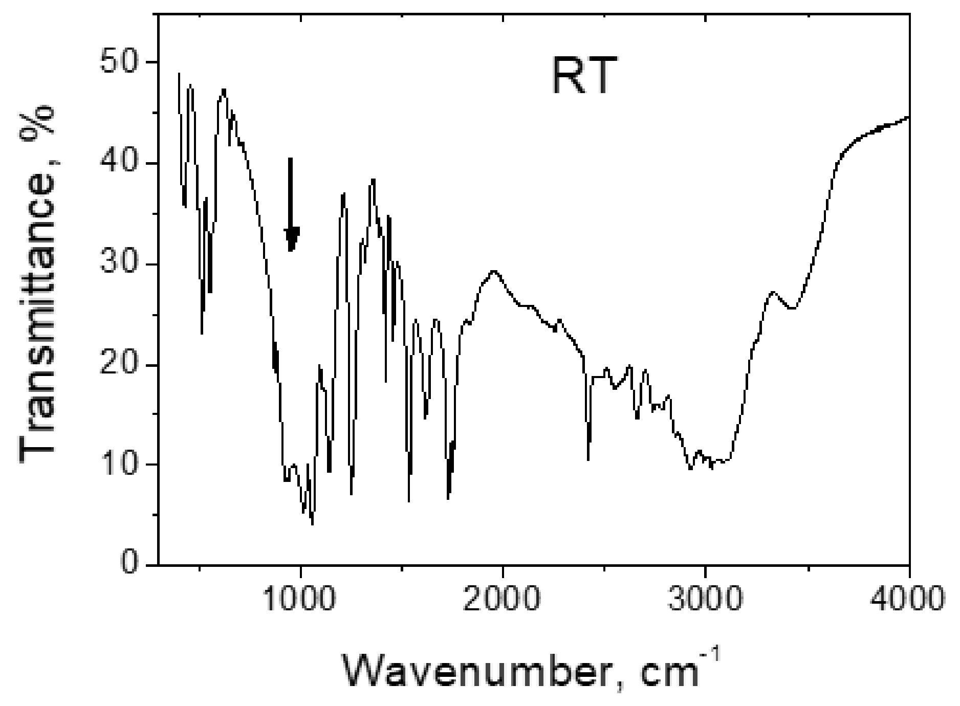 Ijms 22 05380 g016 Ijms 22 05380 g016