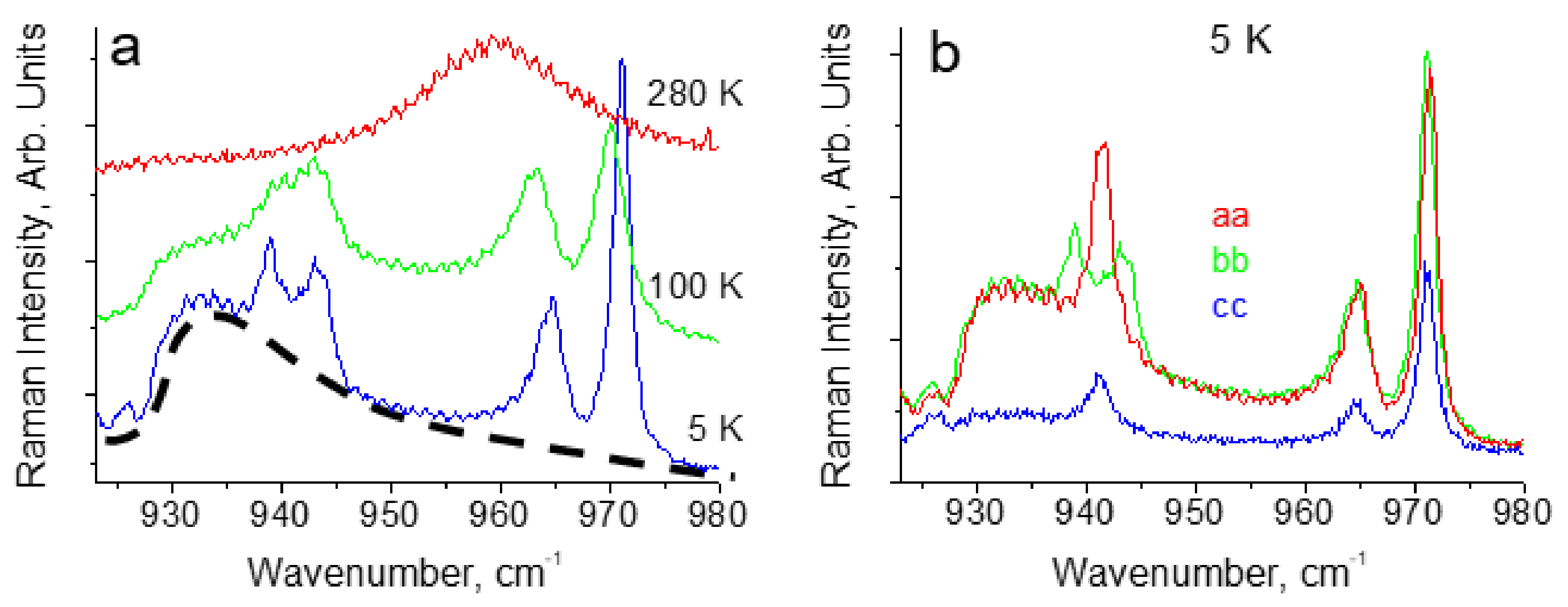 Ijms 22 05380 g017 Ijms 22 05380 g017