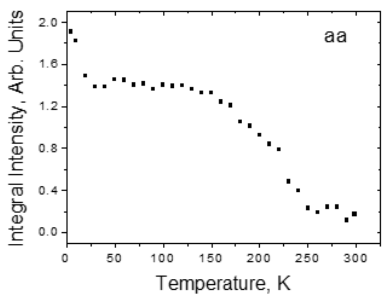 Ijms 22 05380 g018 Ijms 22 05380 g018