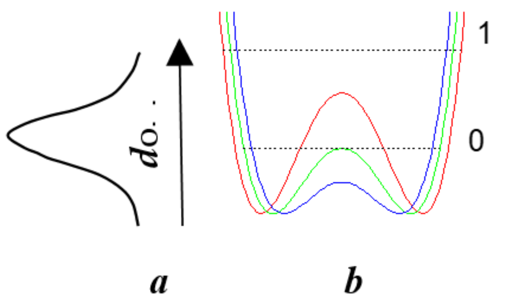 Ijms 22 05380 g019 Ijms 22 05380 g019