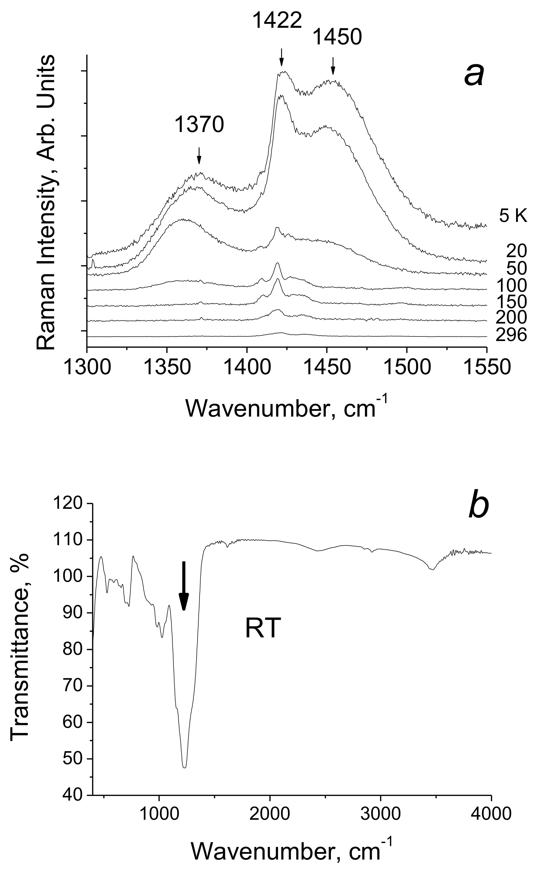 Ijms 22 05380 g021 Ijms 22 05380 g021