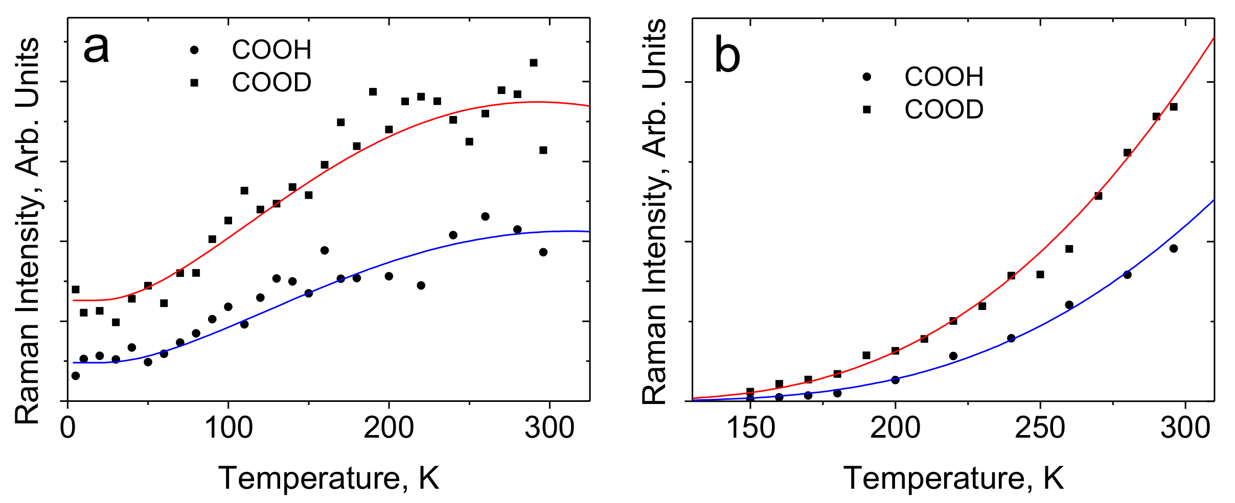 Ijms 22 05380 g030 Ijms 22 05380 g030