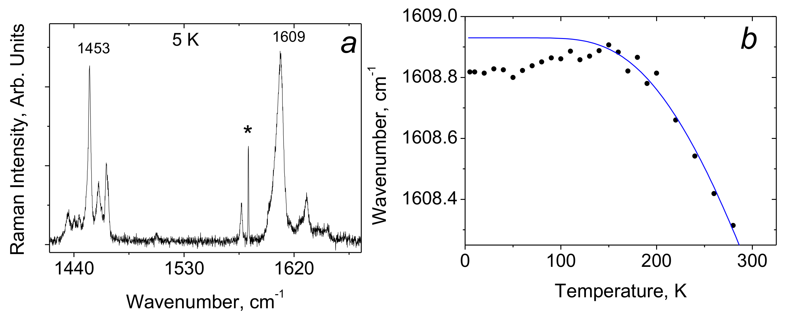 Ijms 22 05380 g031 Ijms 22 05380 g031
