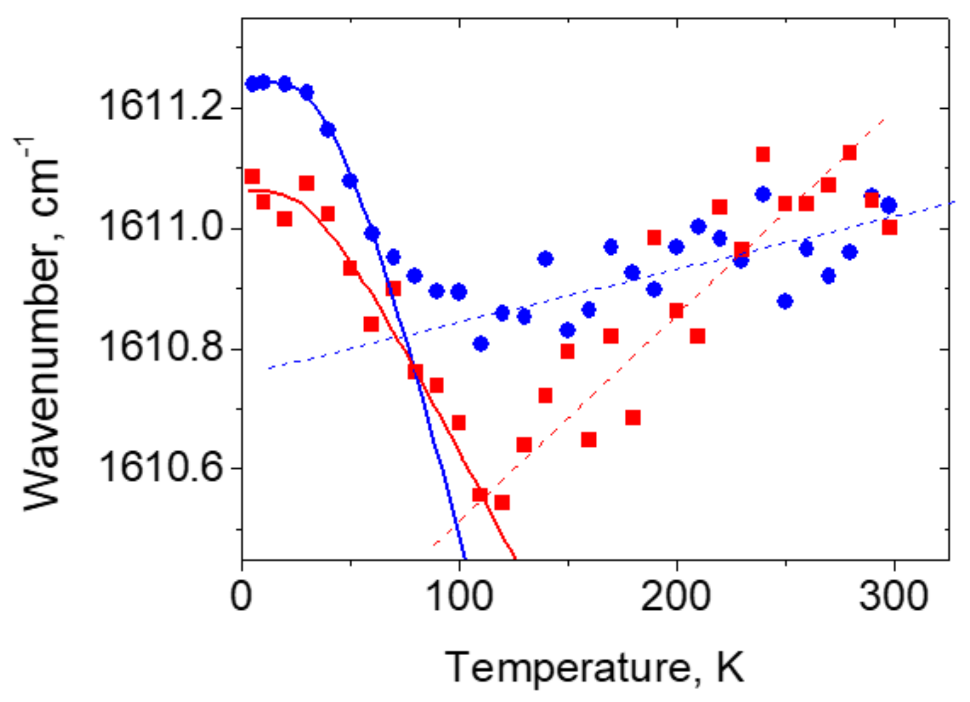 Ijms 22 05380 g032 Ijms 22 05380 g032