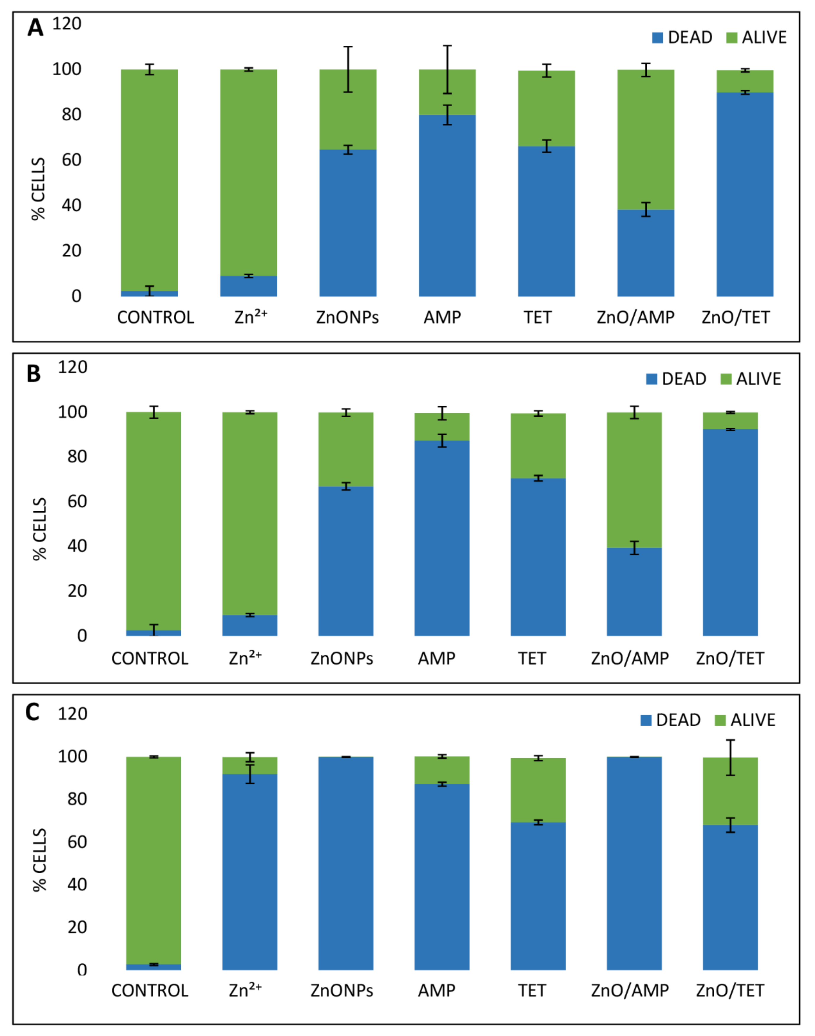 Ijms 22 05395 g006 Ijms 22 05395 g006