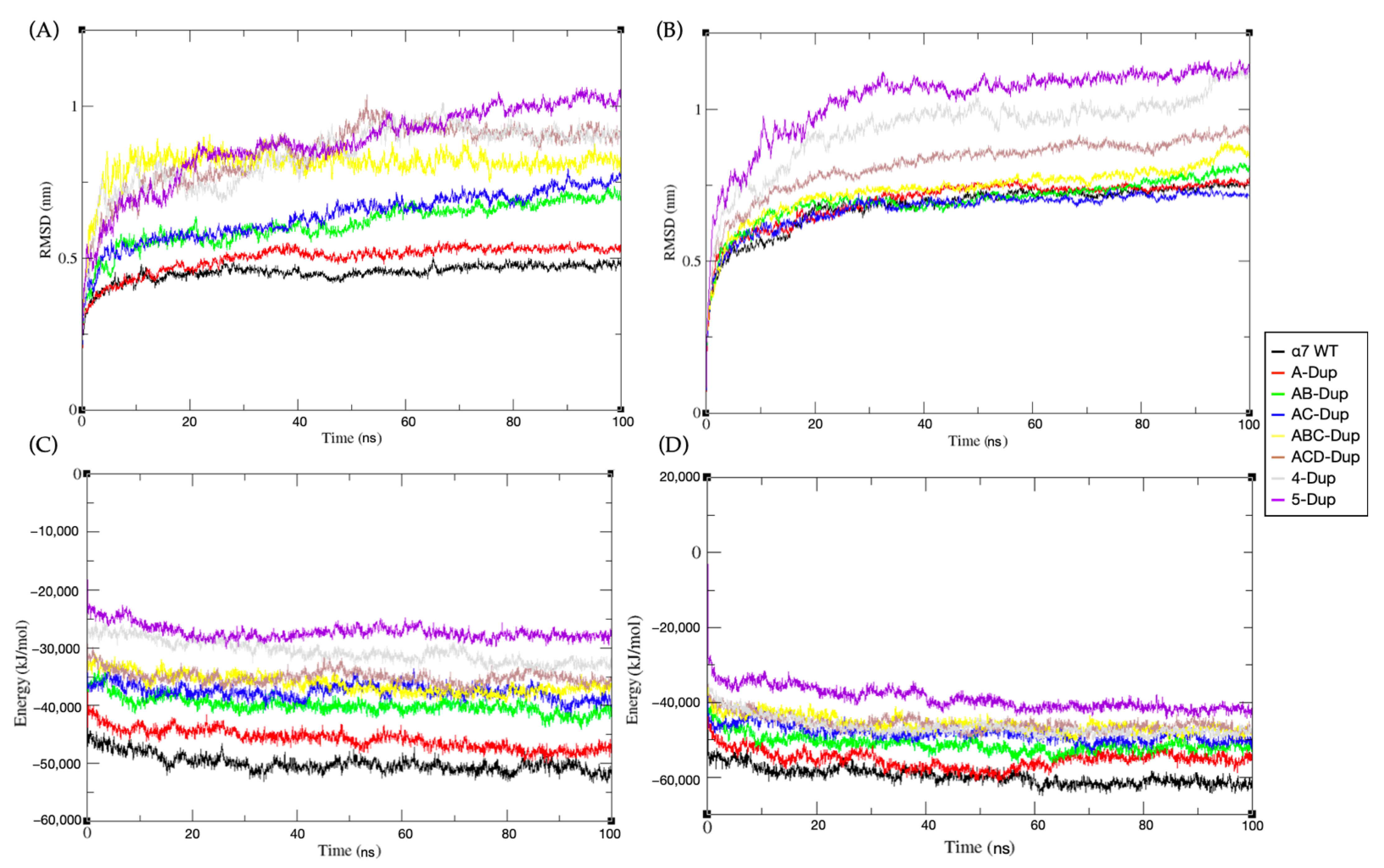 Ijms 22 05466 g003 Ijms 22 05466 g003