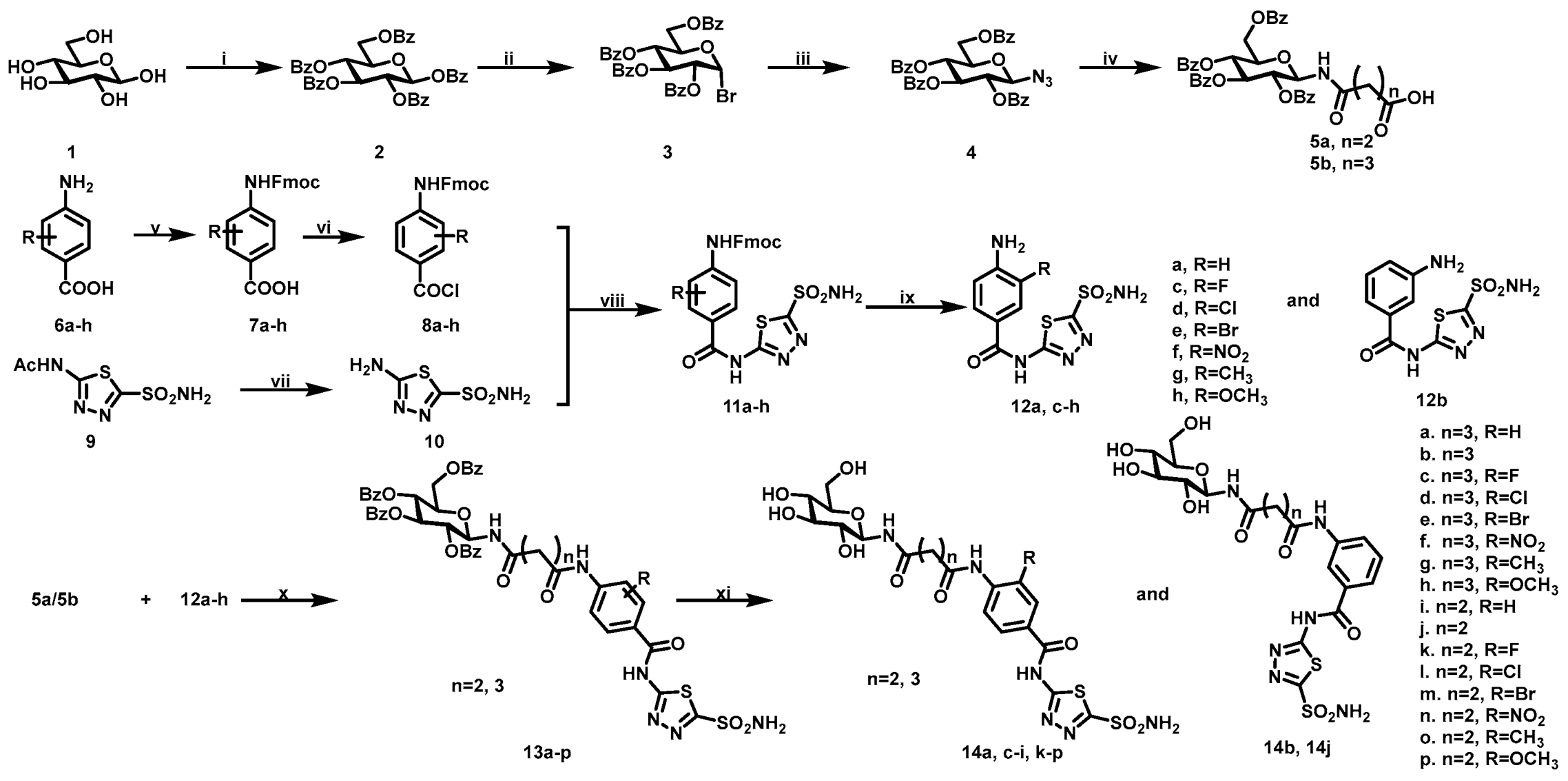 Ijms 22 05482 sch001