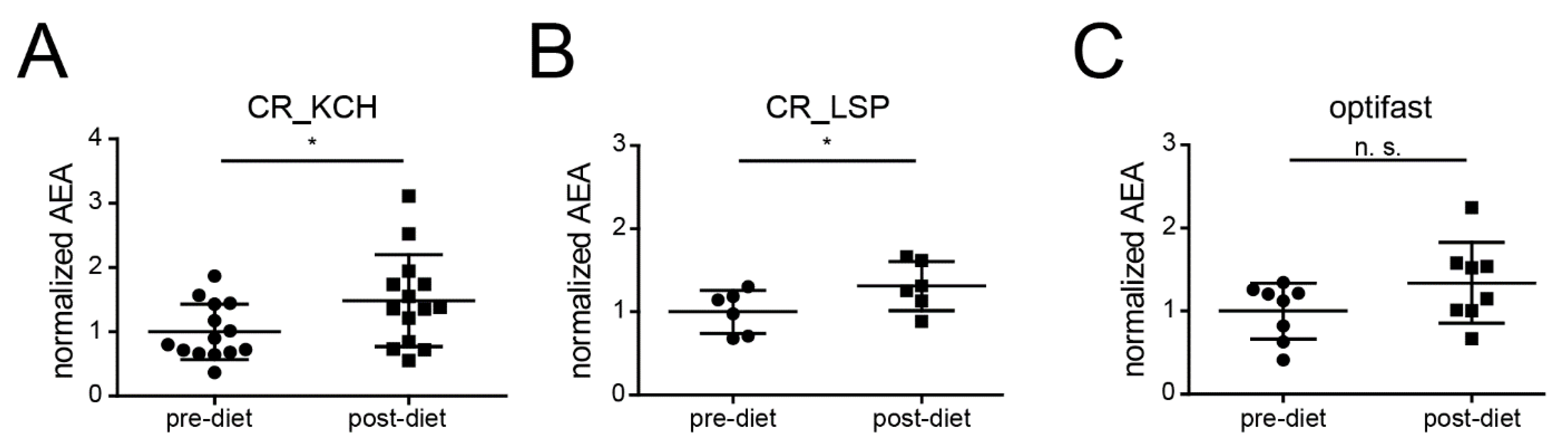 Ijms 22 05485 g004 Ijms 22 05485 g004