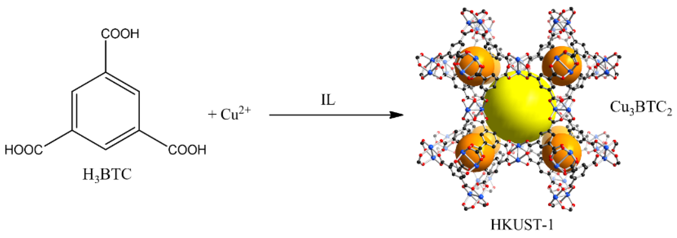 Ijms 22 05568 sch001